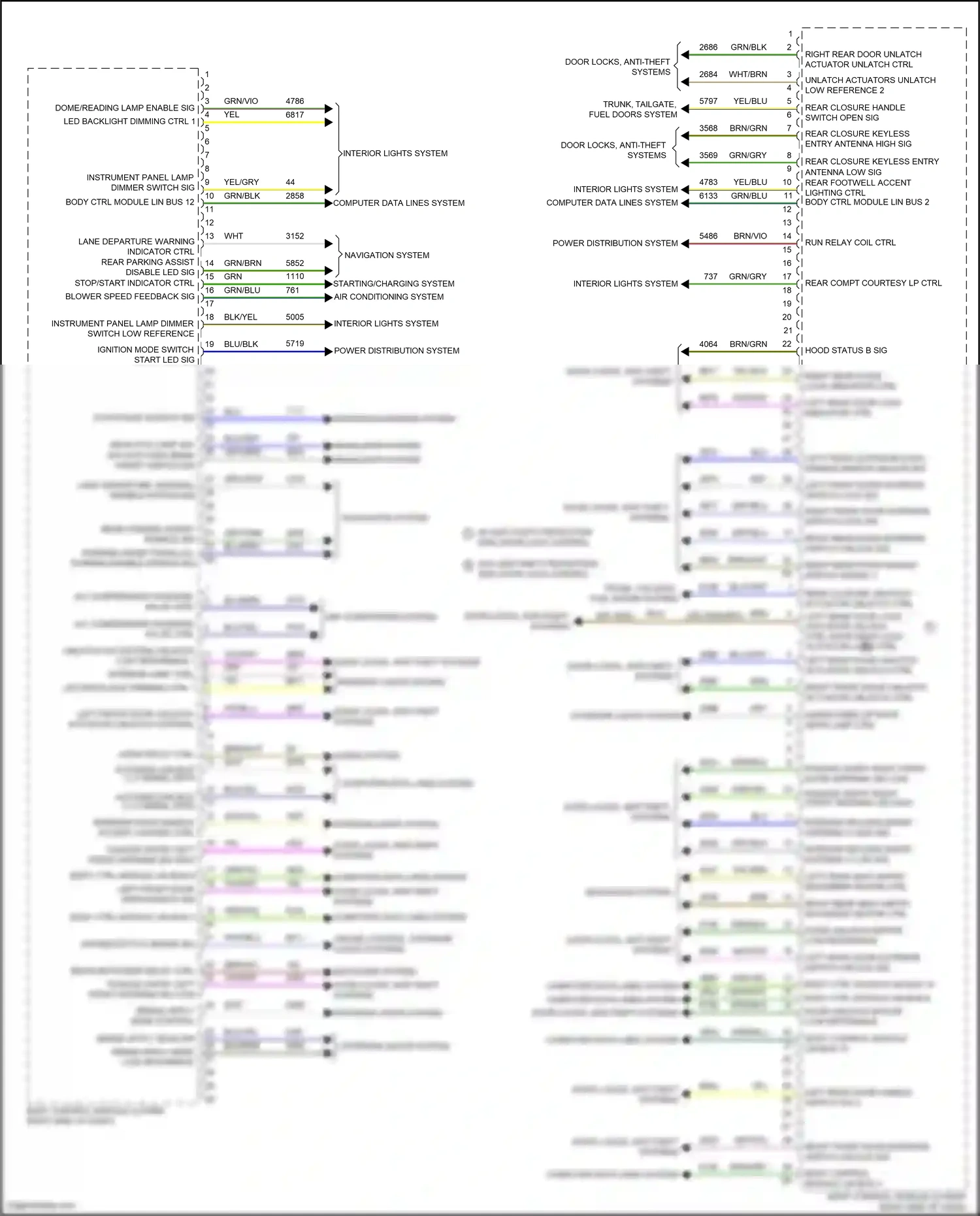 Cadillac CT5-V I (2019-2024) computer data lines system wiring diagram  (29 of 122)