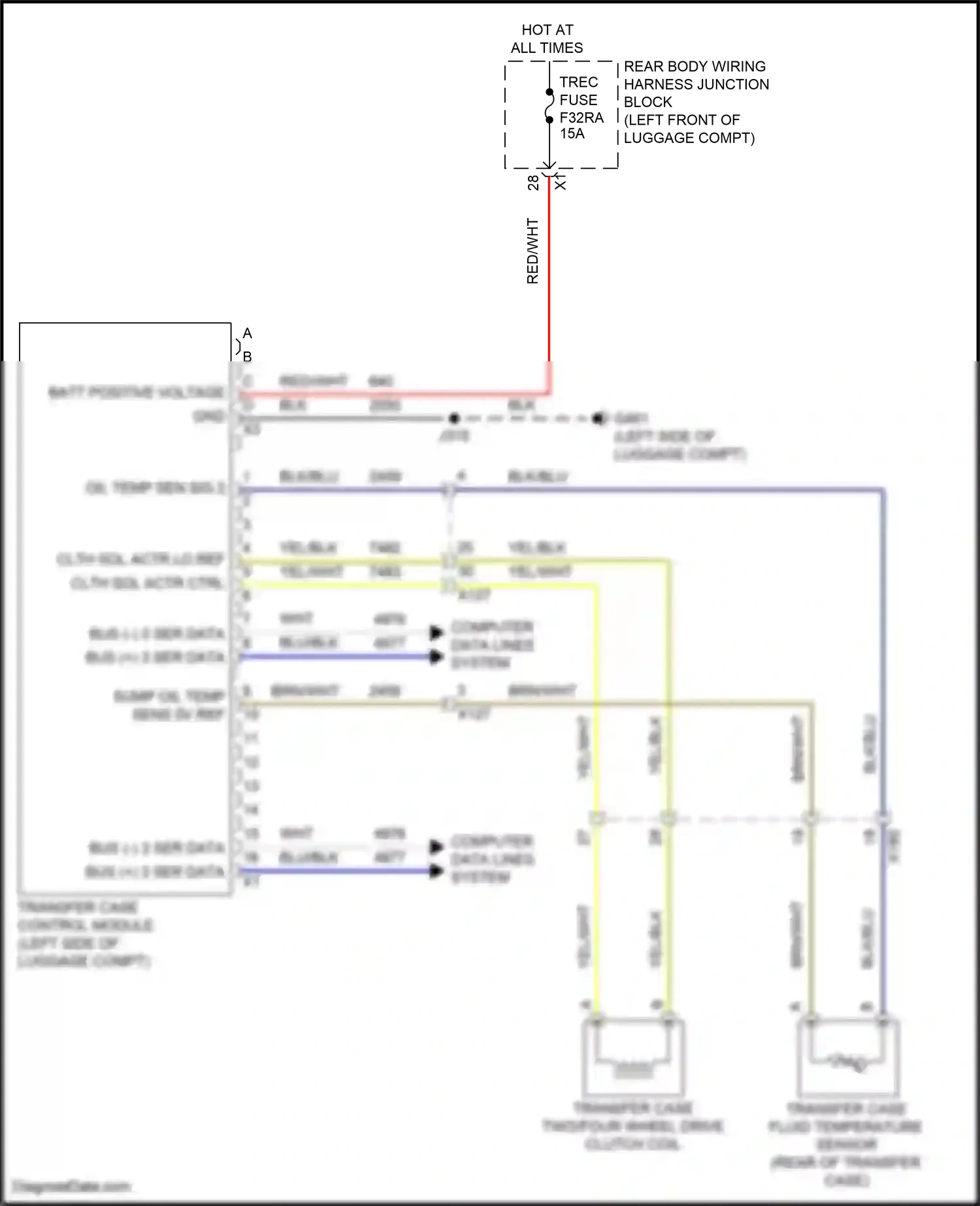 Cadillac CT5-V I (2019-2024) computer data lines system wiring diagram  (40 of 122)