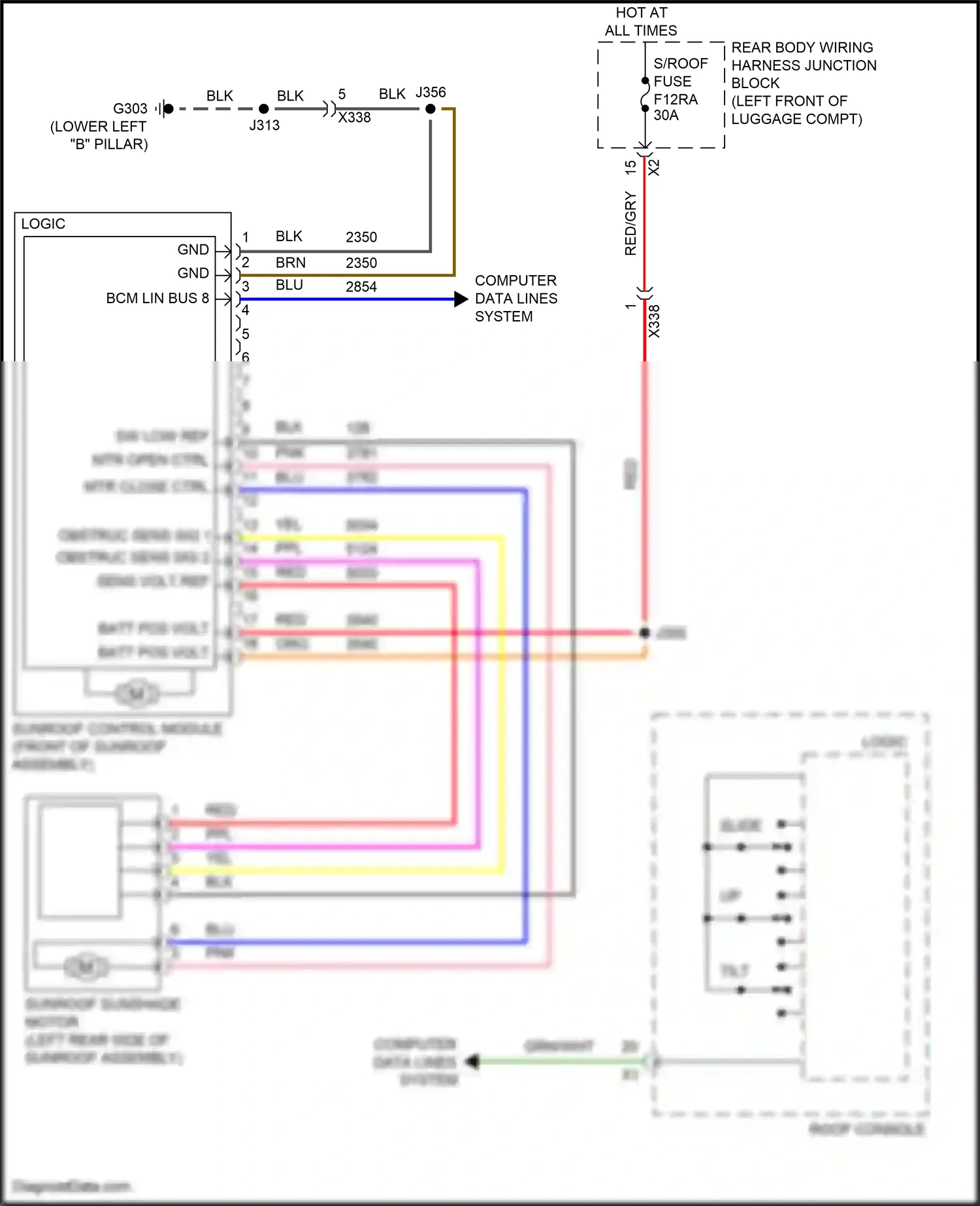 Cadillac CT5-V I (2019-2024) computer data lines system wiring diagram  (42 of 122)
