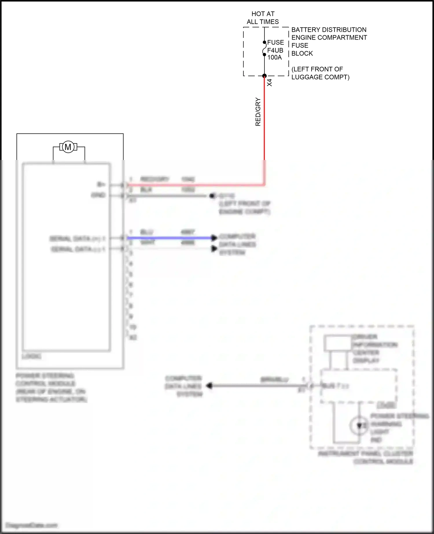 Cadillac CT5-V I (2019-2024) computer data lines system wiring diagram  (75 of 122)