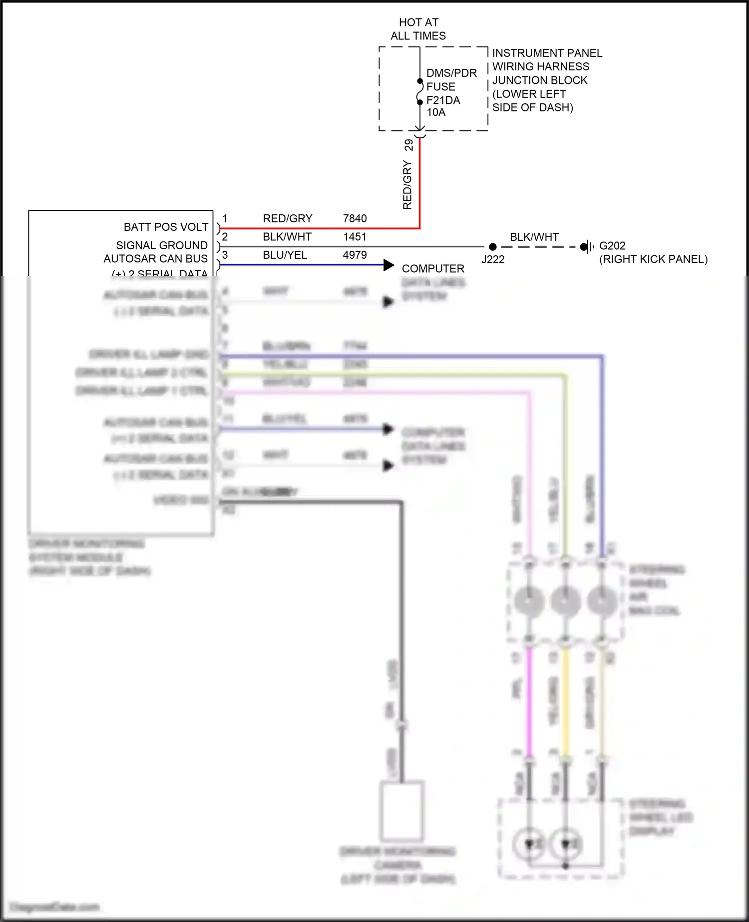 Cadillac CT5-V I (2019-2024) computer data lines system wiring diagram  (92 of 122)