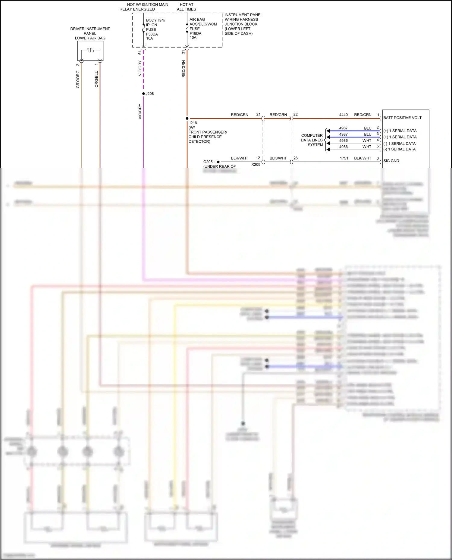 Cadillac CT5-V I (2019-2024) computer data lines system wiring diagram  (60 of 122)