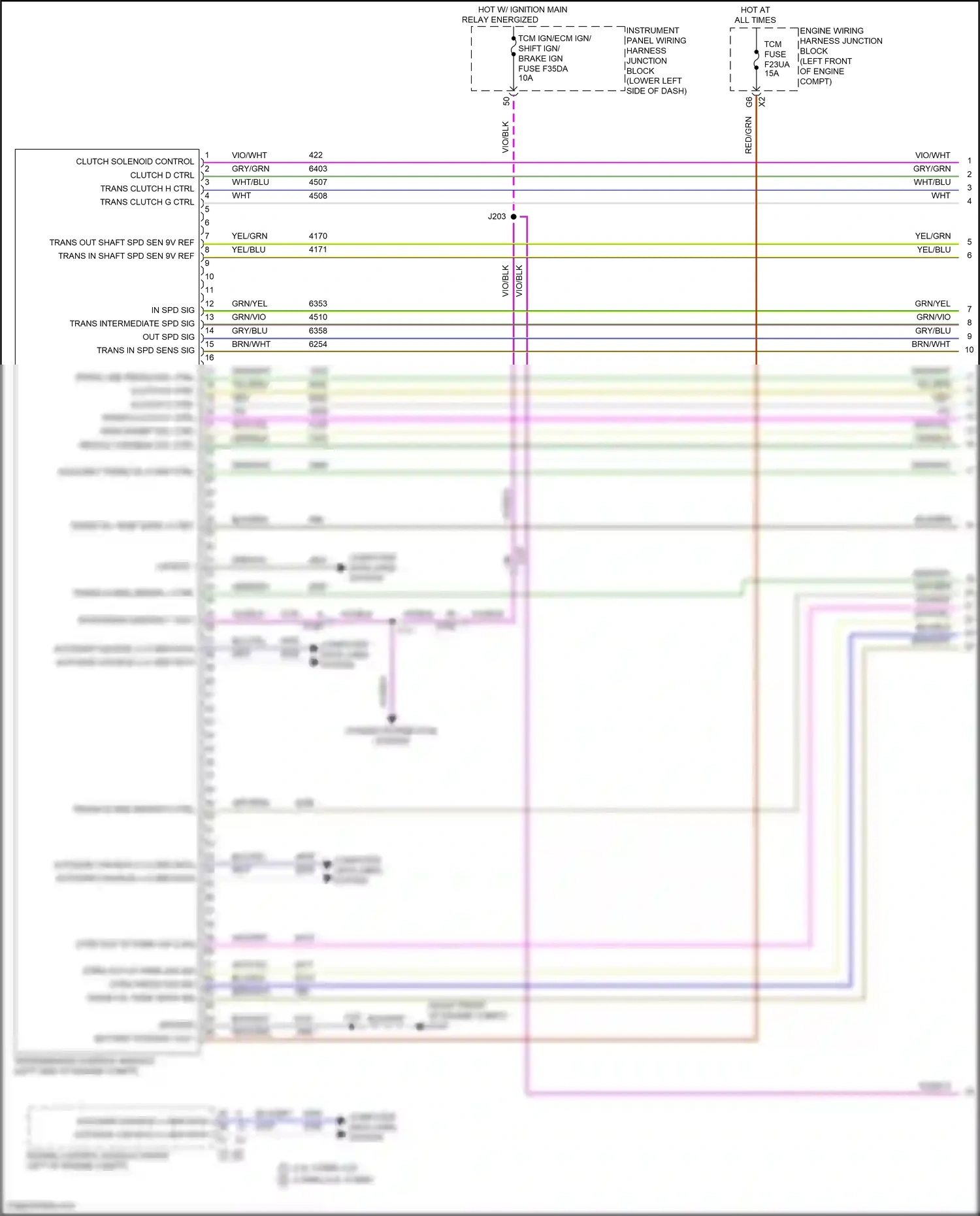 Cadillac CT5-V I (2019-2024) default disable sol ctrl wiring diagram  (1 of 1)