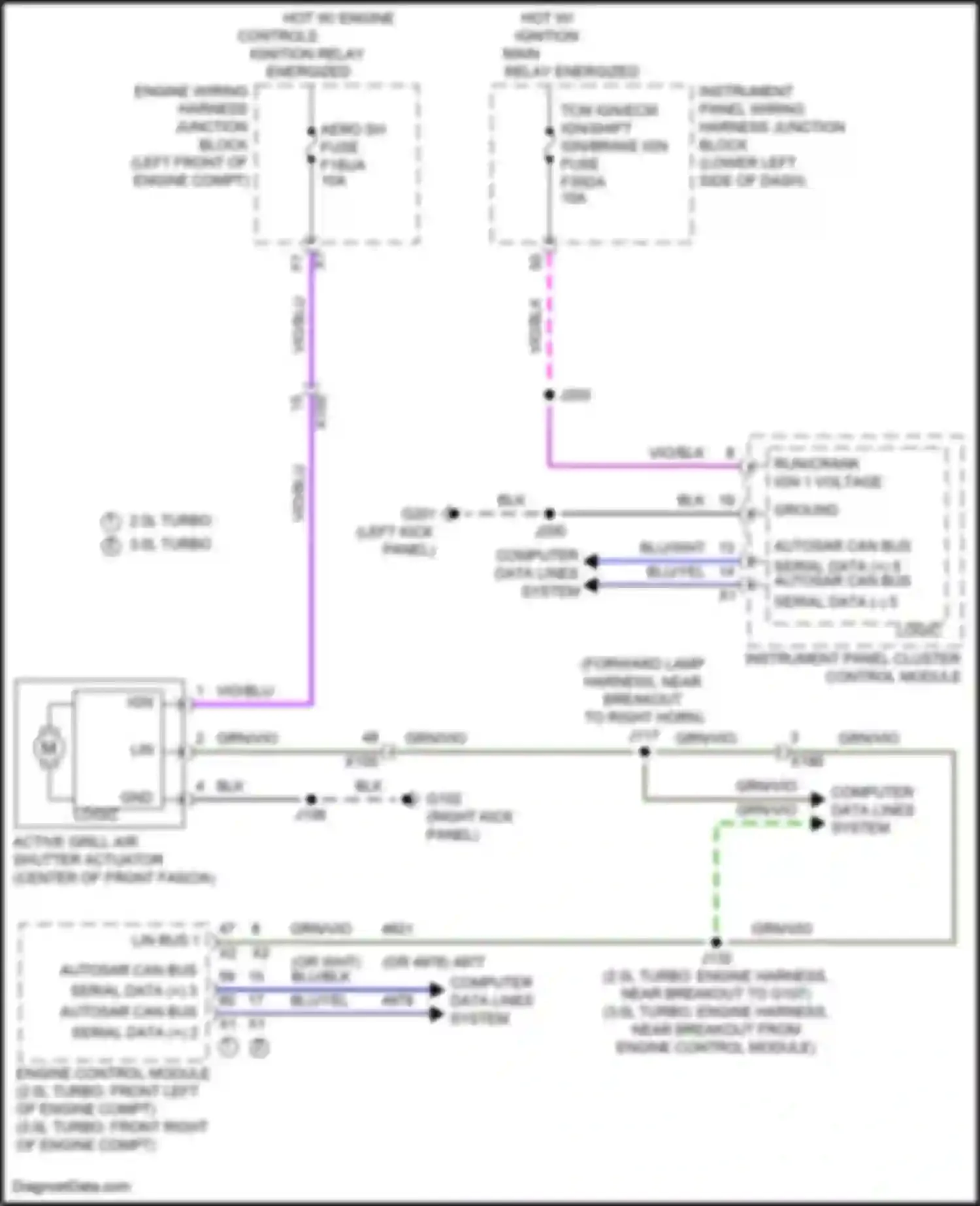 Wiring diagram hot w/ ignition main relay energized for Cadillac CT5-V I (2019-2024) (6 of 23)