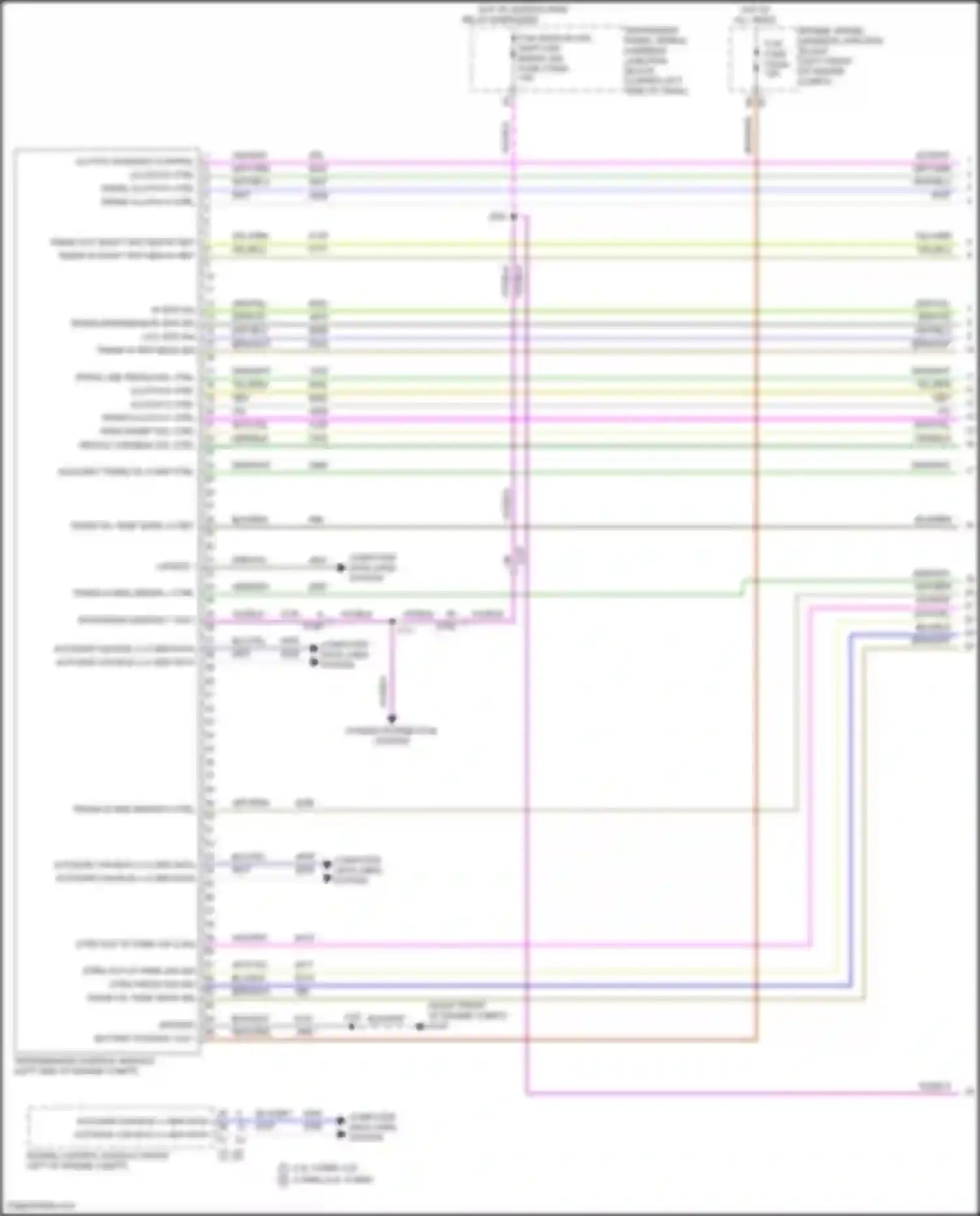 Wiring diagram trans line press sol ctrl for Cadillac CT5-V I (2019-2024) (1 of 1)