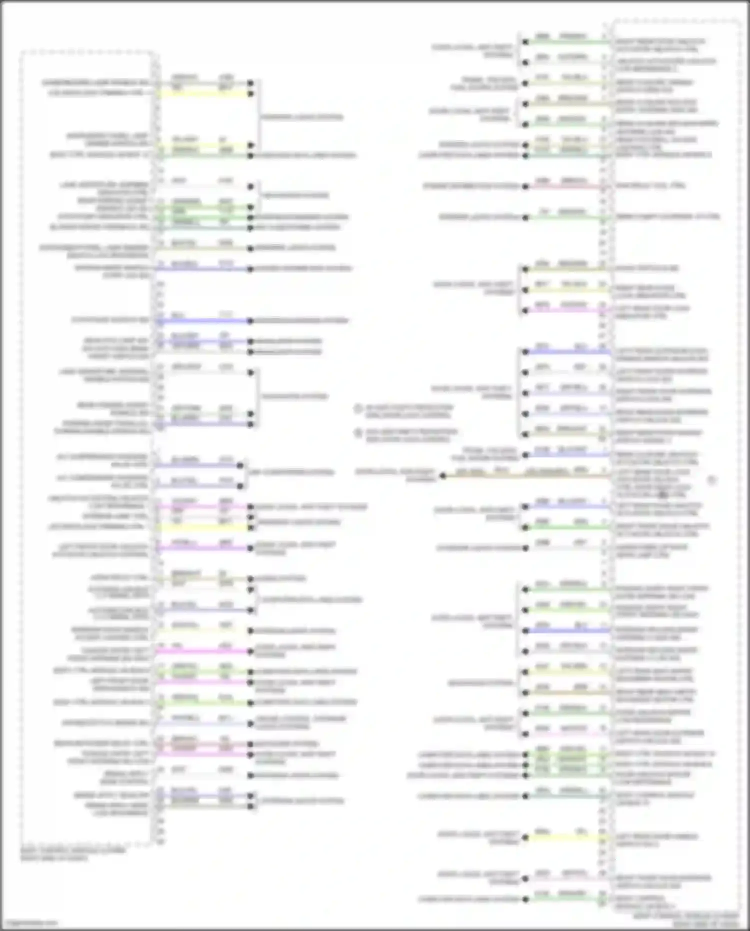 Wiring diagram w/ anti-theft protection side door lock control for Cadillac CT5-V I (2019-2024) (4 of 6)