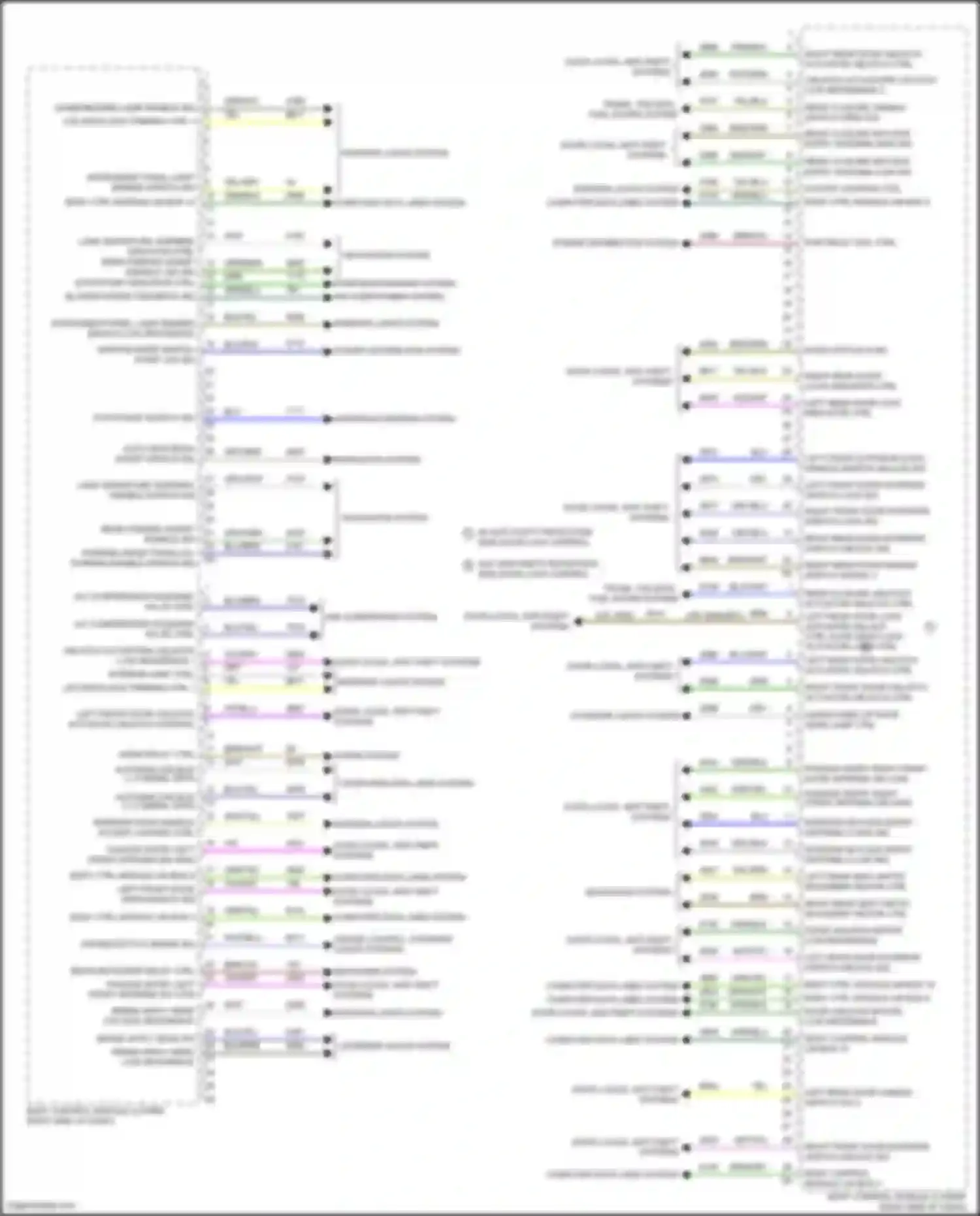 CT5 Cadillac I (2019-2024): Body control modules circuit (2 of 2)