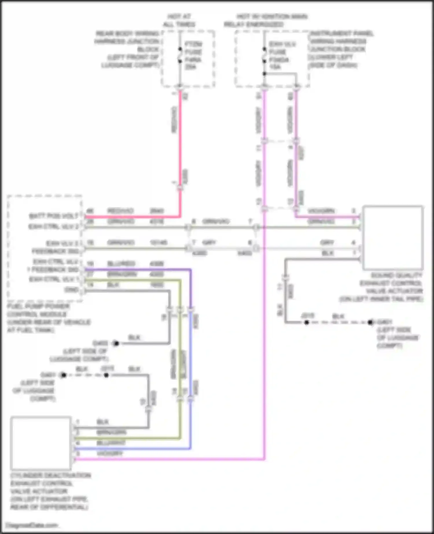 CT5 Cadillac I (2019-2024): Electronic muffler circuit, w/o electronic limited slip axle positraction
