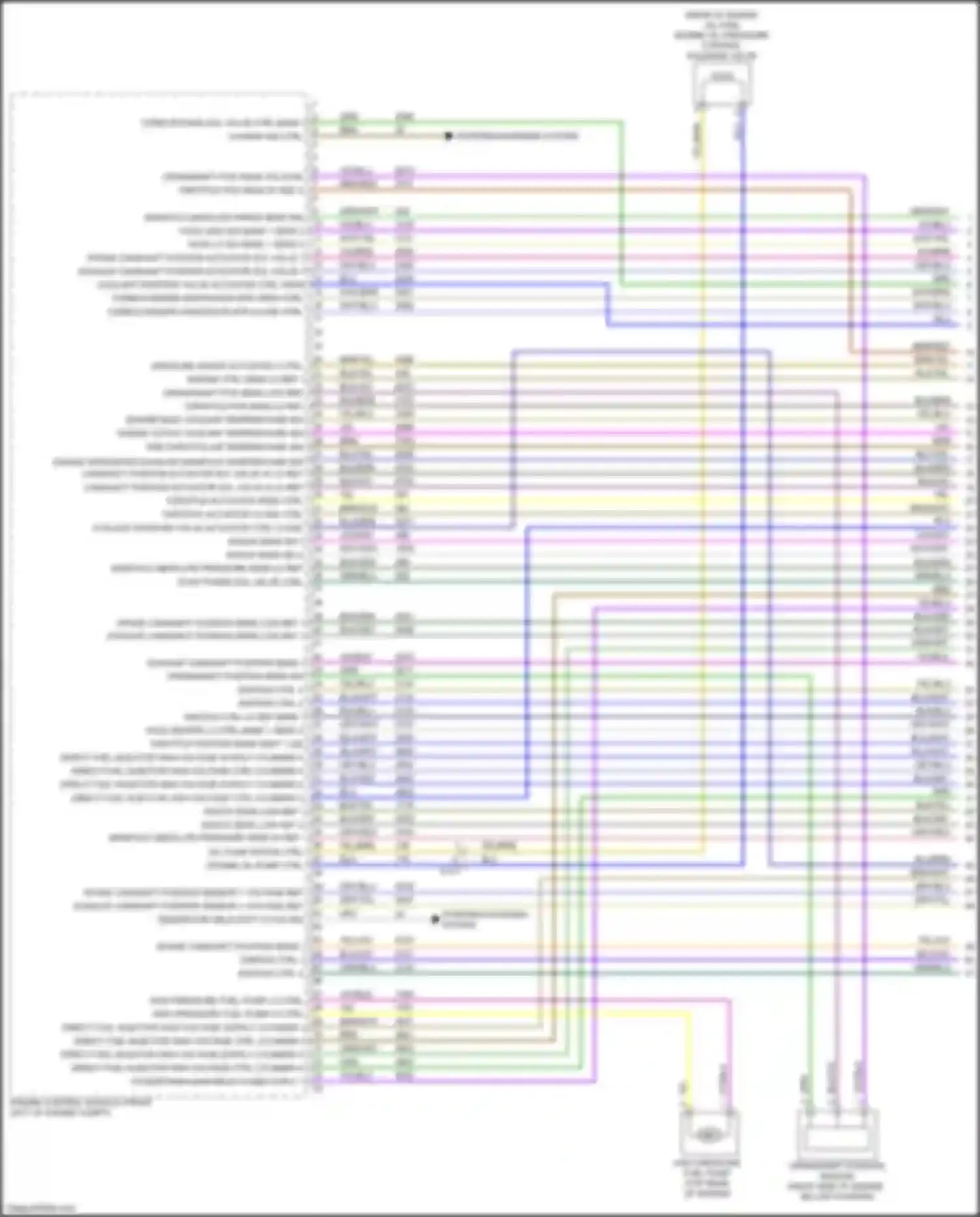 CT5 Cadillac I (2019-2024): Wiring diagram engine performance 2.0l vin k (1 of 11)
