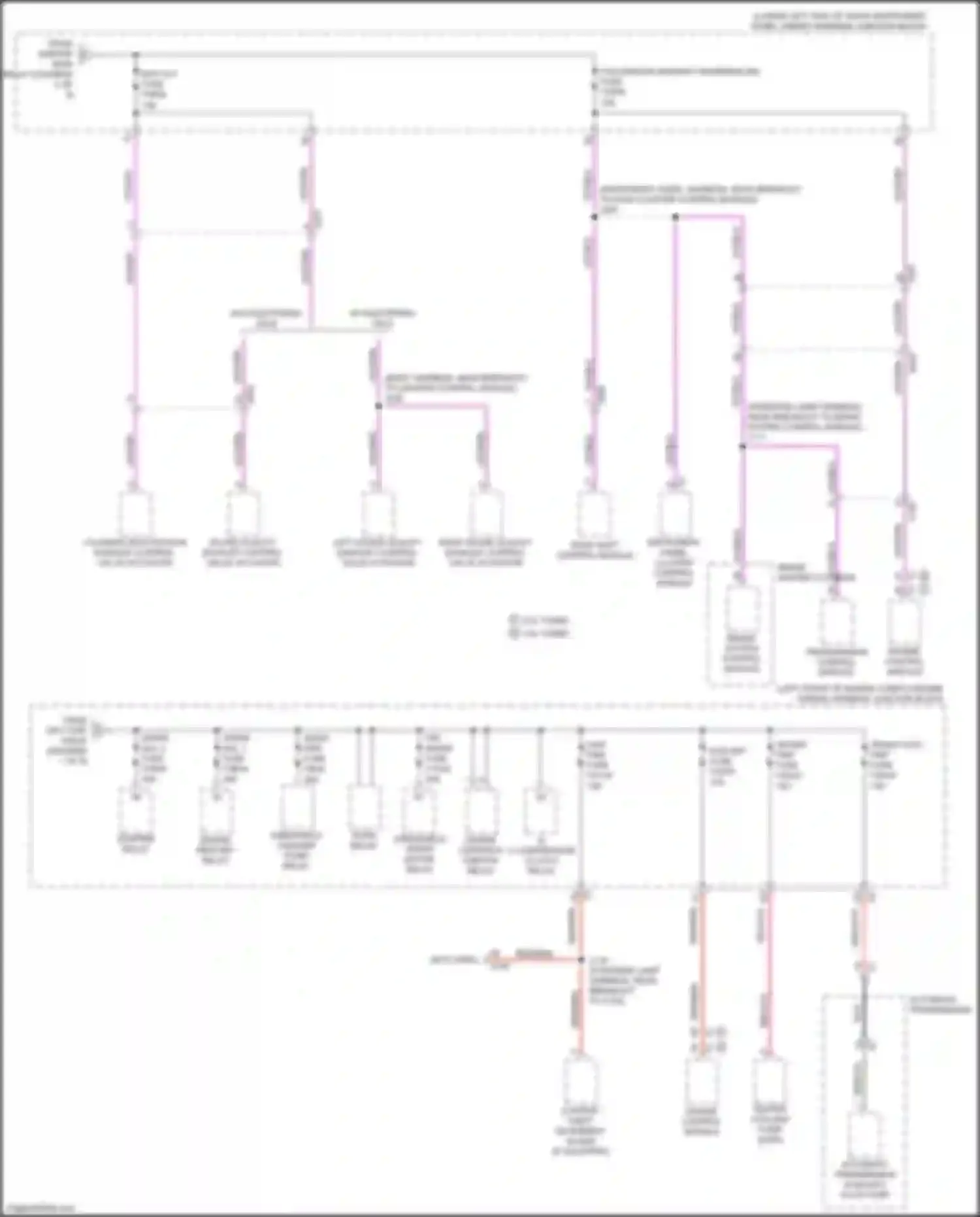 CT5 Cadillac I (2019-2024): Power distribution circuit (3 of 8)