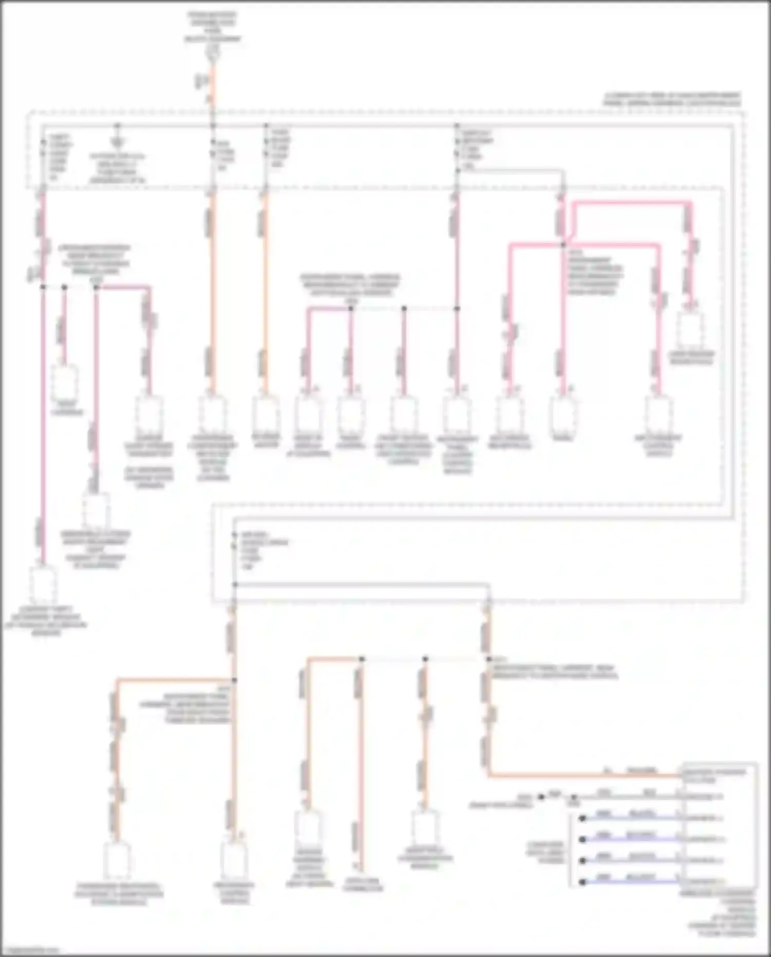 CT5 Cadillac I (2019-2024): Power distribution circuit (5 of 8)