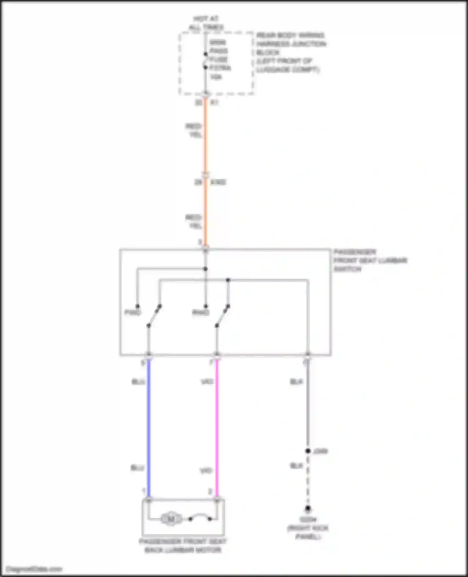 CT5 Cadillac I (2019-2024): Passenger"s lumbar circuit, 2-way