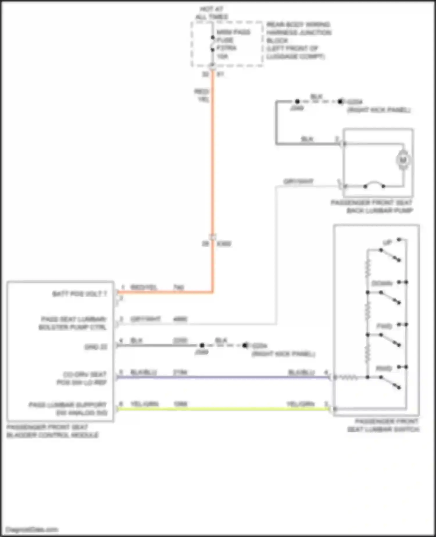 CT5 Cadillac I (2019-2024): Passenger"s lumbar circuit, 4-way