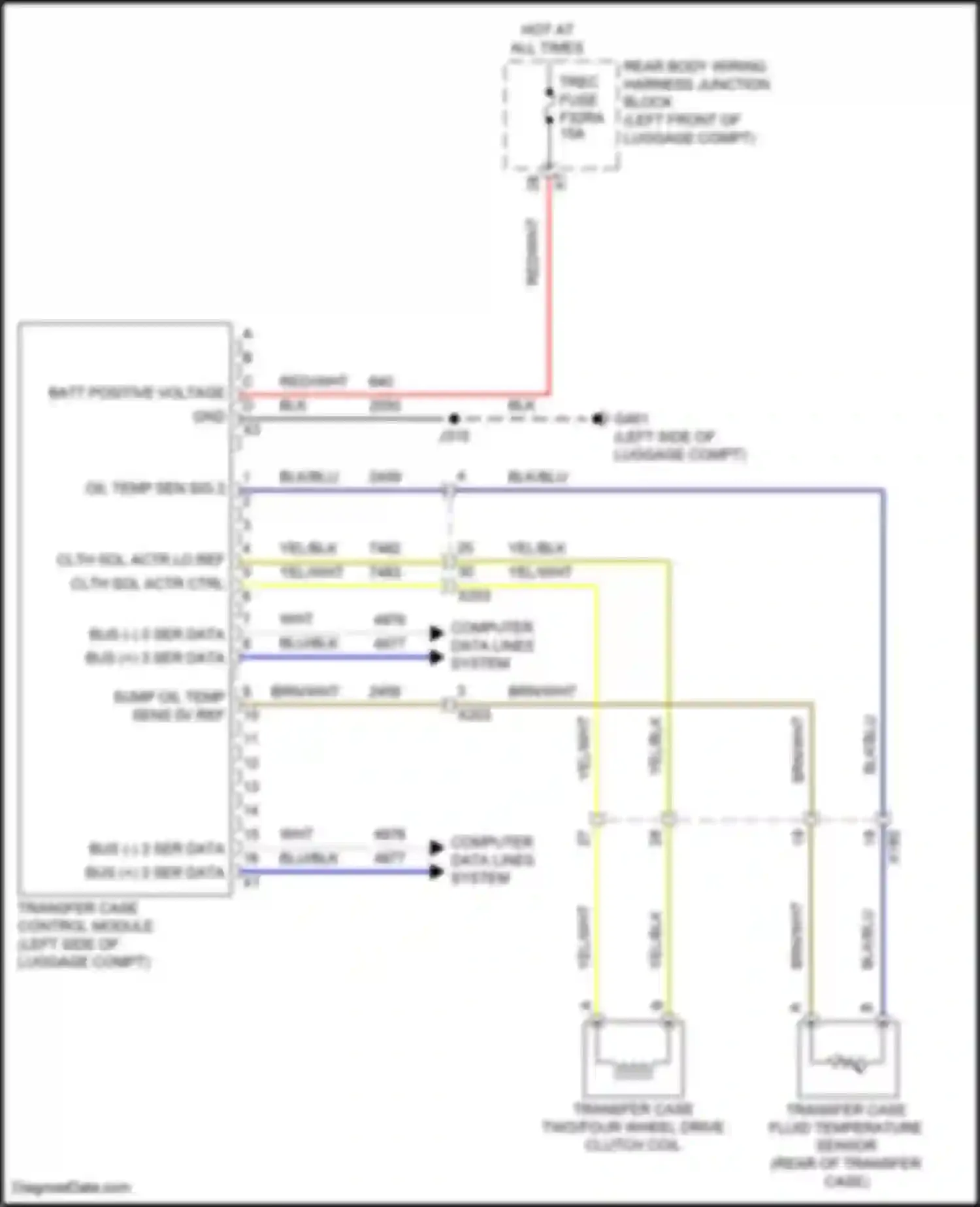 CT5 Cadillac I (2019-2024): Transfer case circuit
