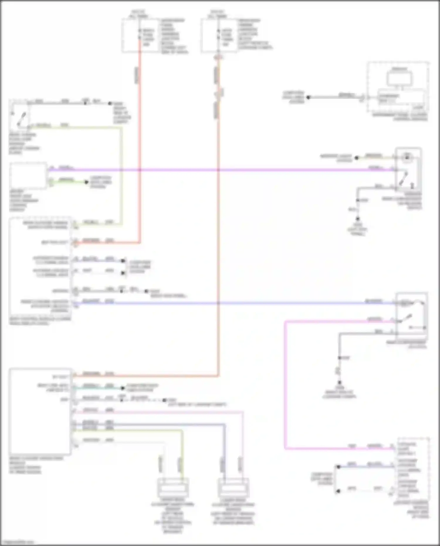 CT5 Cadillac I (2019-2024): Trunk release circuit
