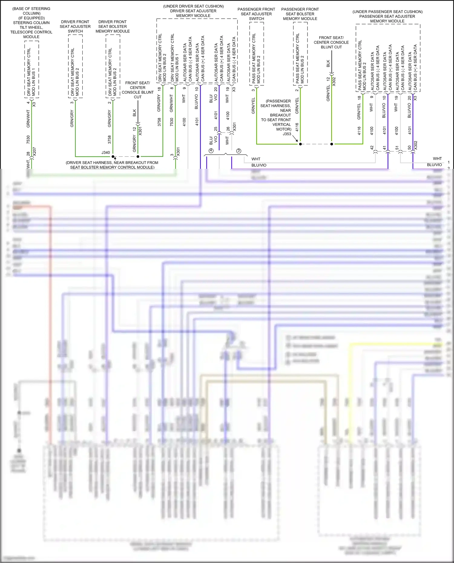 Cadillac CT5 I (2019-2024) autosar serial data wiring diagram  (1 of 1)