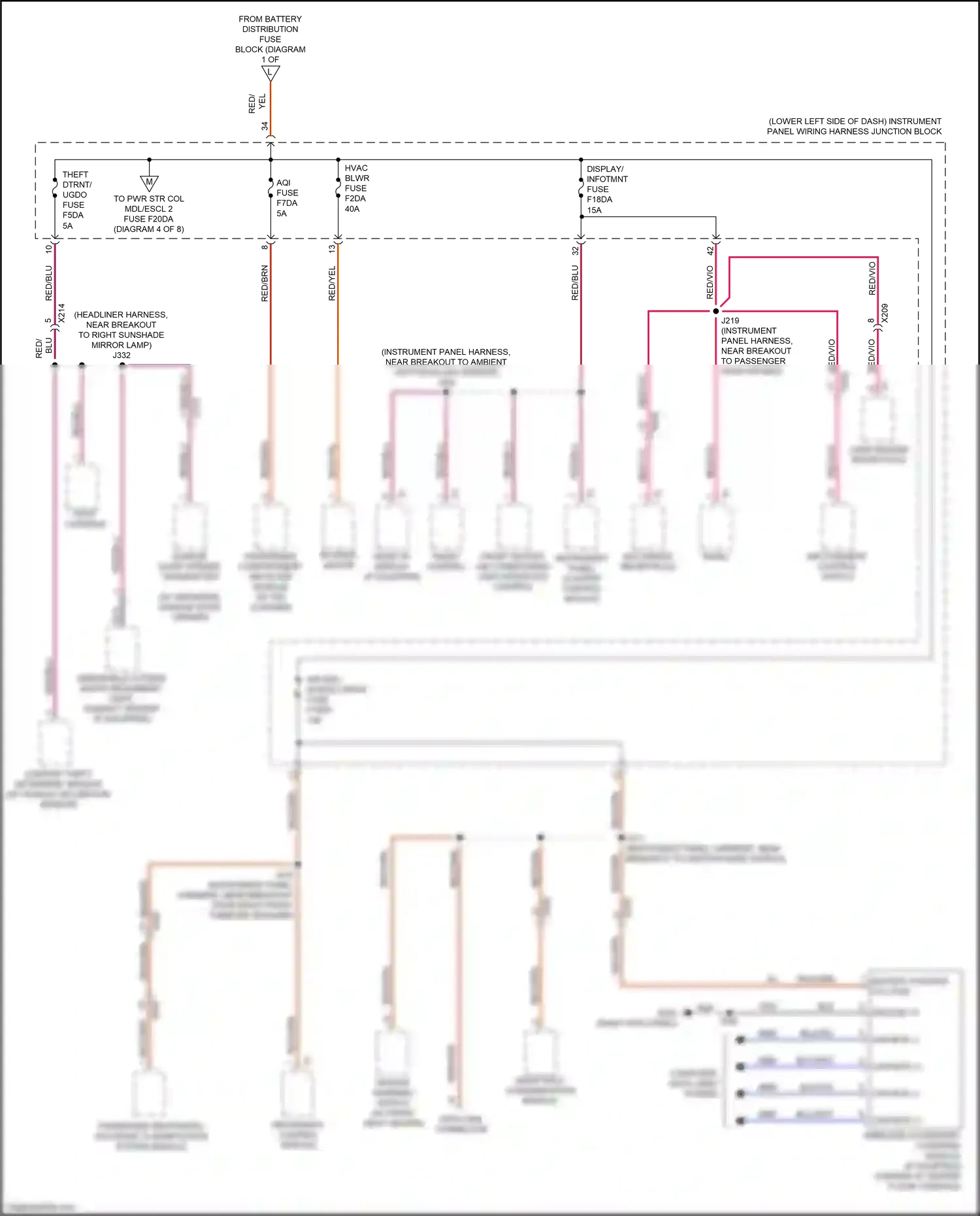 Cadillac CT5 I (2019-2024) card reader receptacle wiring diagram  (3 of 3)