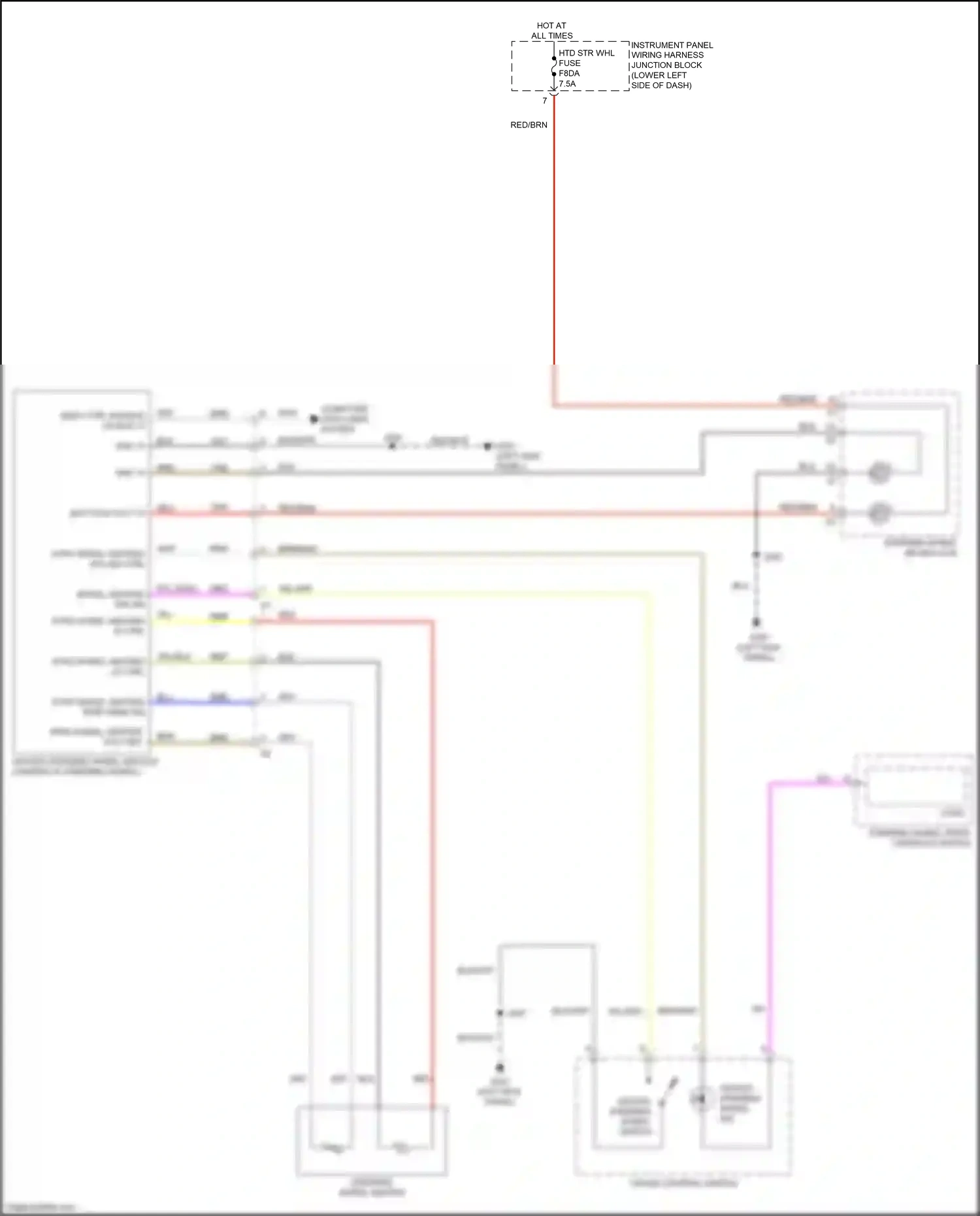 Cadillac CT5 I (2019-2024) cruise control switch wiring diagram  (2 of 9)