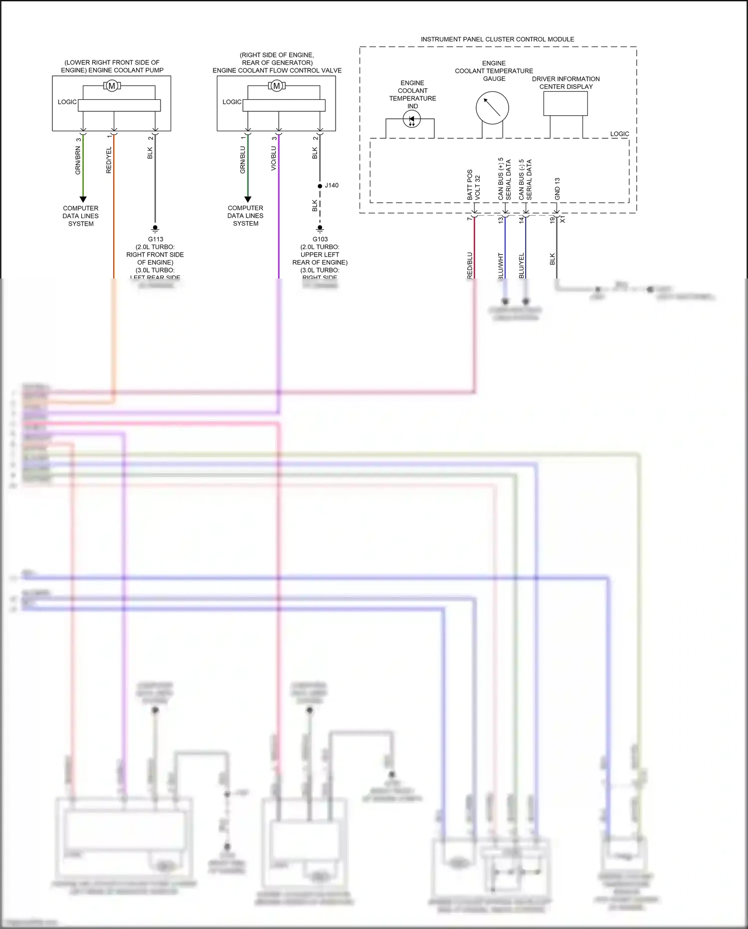 Cadillac CT5 I (2019-2024) engine coolant temperature ind wiring diagram  (2 of 4)