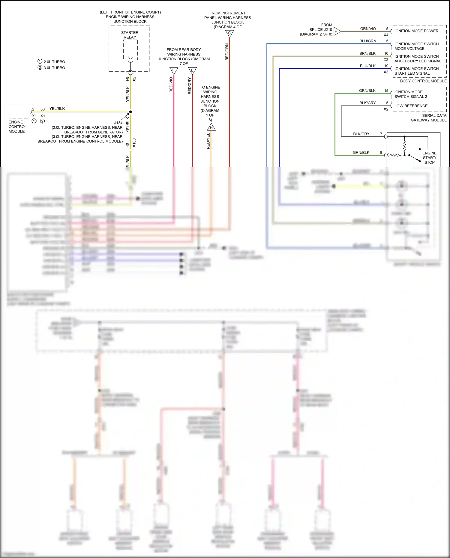 Cadillac CT5 I (2019-2024) engine start/ stop wiring diagram  (1 of 1)