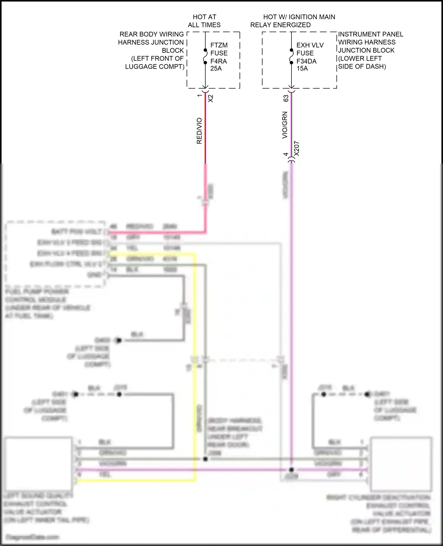 Cadillac CT5 I (2019-2024) exh flow ctrl vlv 2 wiring diagram  (1 of 1)