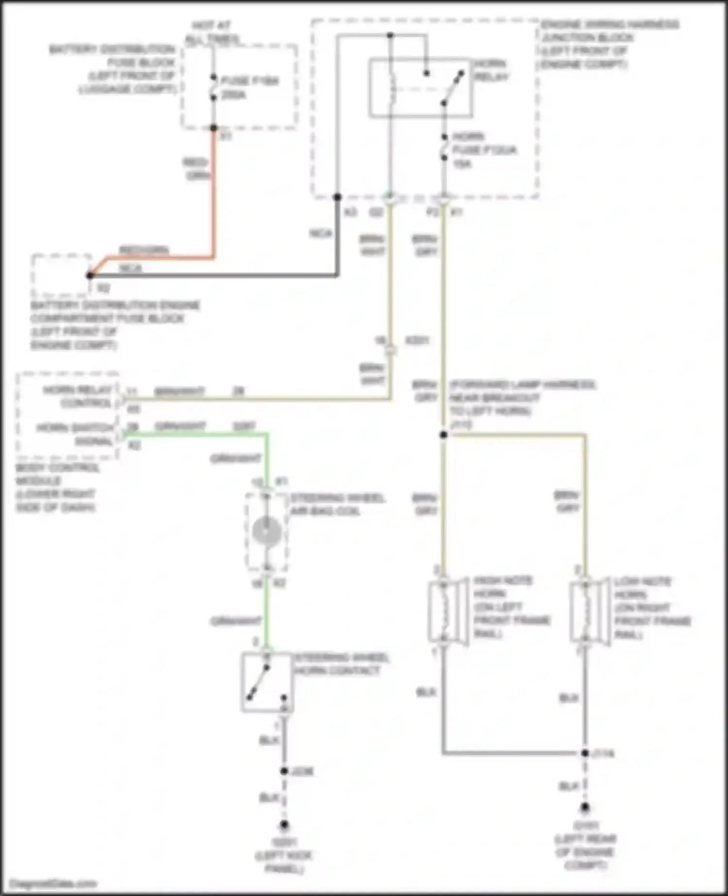 Wiring diagram battery distribution fuse block for Cadillac CT5 I (2019-2024)