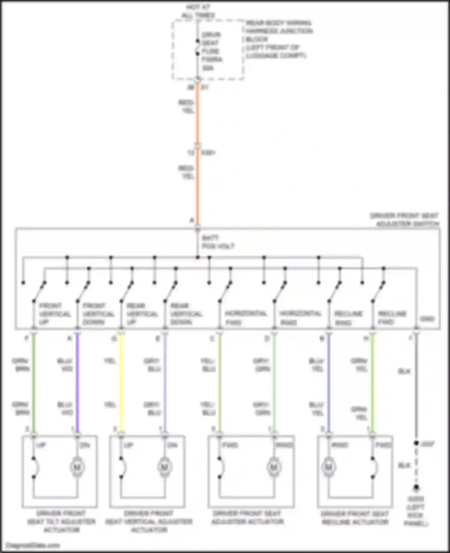 Wiring diagram gry for Cadillac CT5 I (2019-2024) (32 of 68)