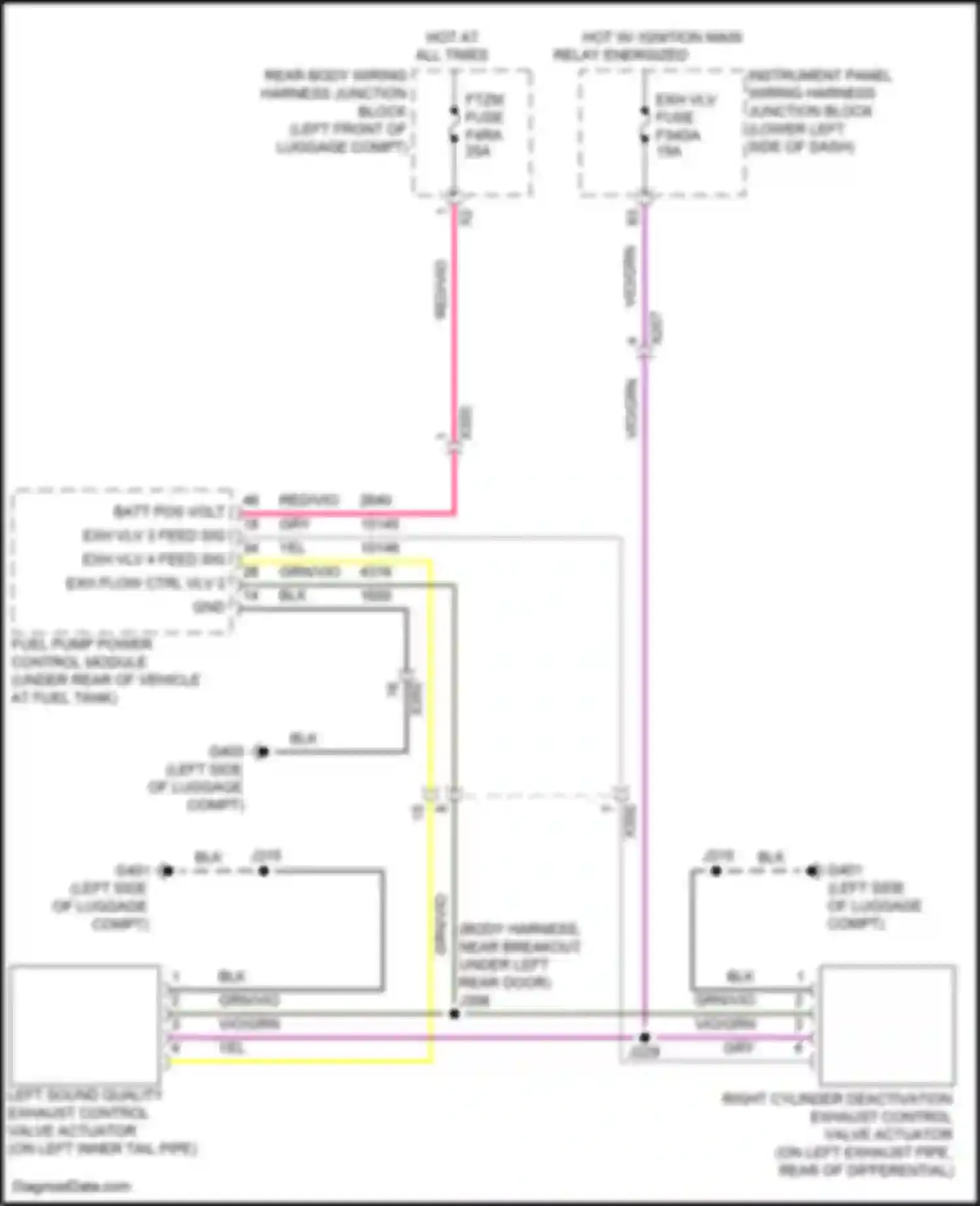 Wiring diagram exh vlv 4 feed sig for Cadillac CT5 I (2019-2024)