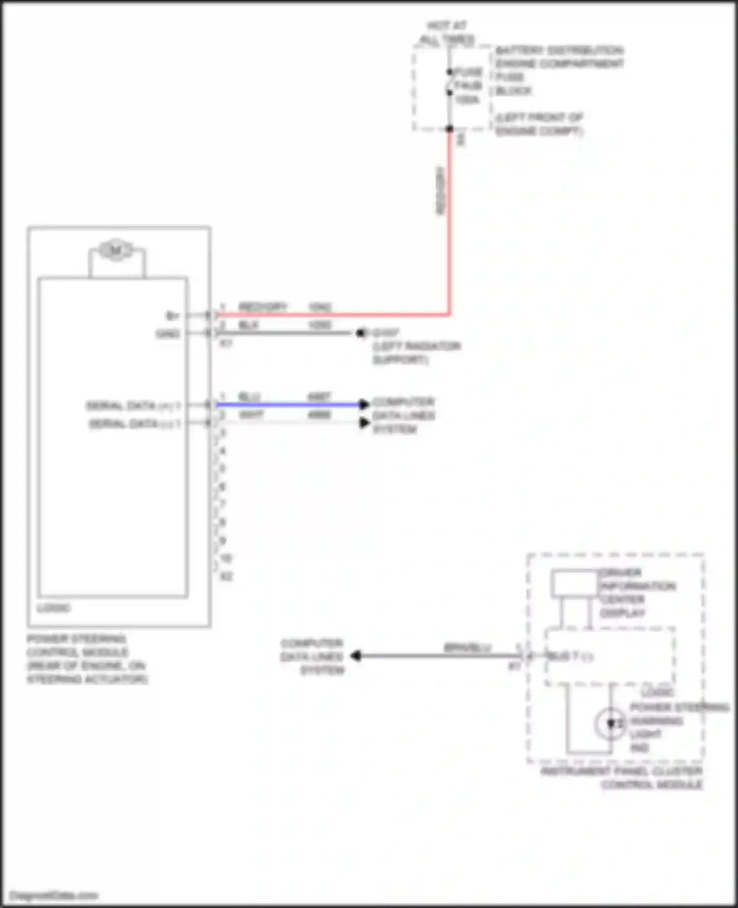 Wiring diagram battery distribution engine compartment fuse block for Cadillac CT5 I (2019-2024)