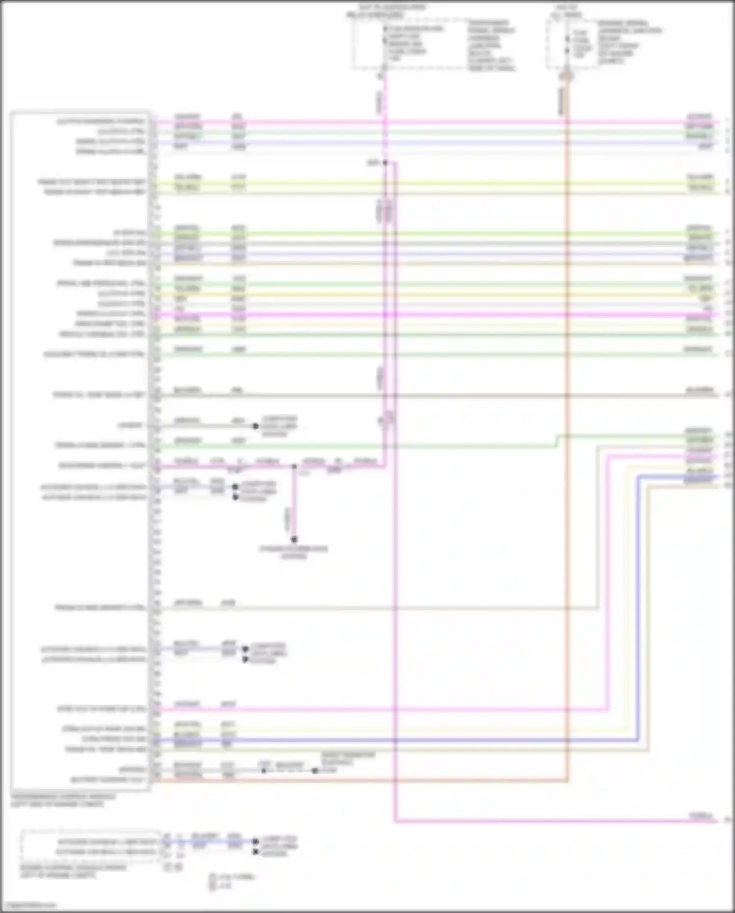 Wiring diagram in spd sig for Cadillac CT5 I (2019-2024)