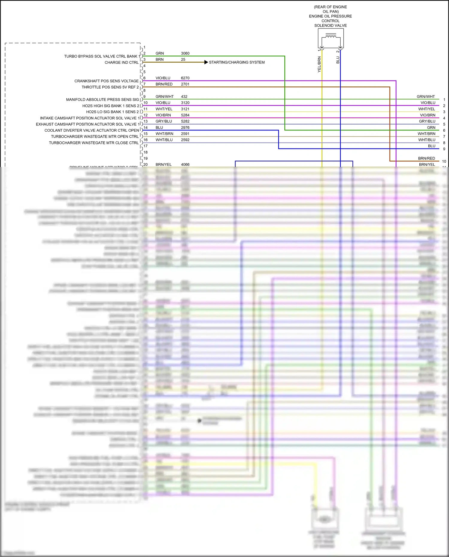 Cadillac CT5 I (2019-2024) ignition ctrl 1 wiring diagram  (1 of 1)