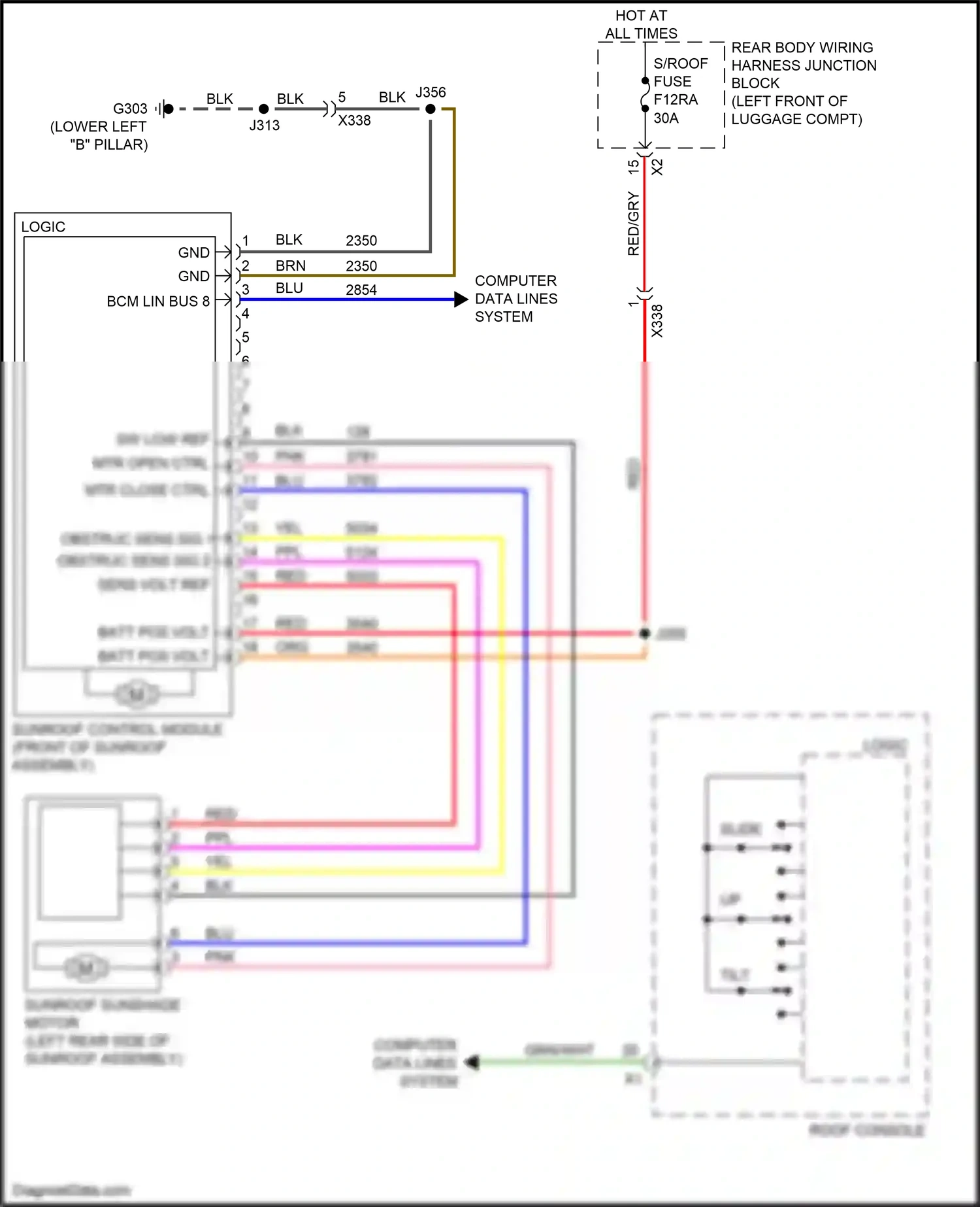 Cadillac CT5 I (2019-2024) mtr close ctrl wiring diagram  (1 of 1)