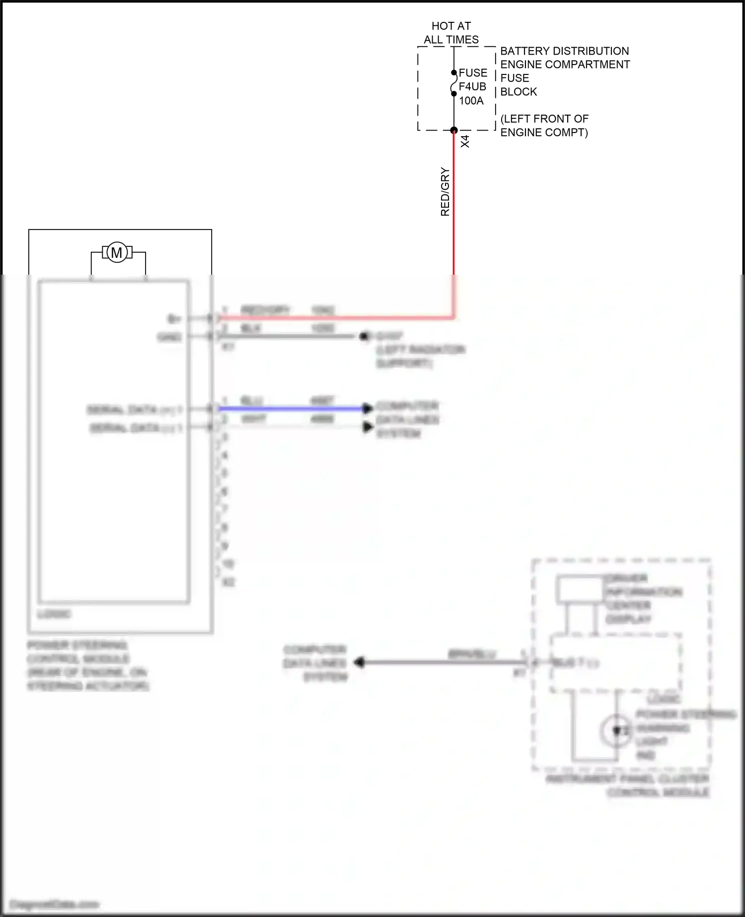 Cadillac CT5 I (2019-2024) power steering control module wiring diagram  (2 of 4)