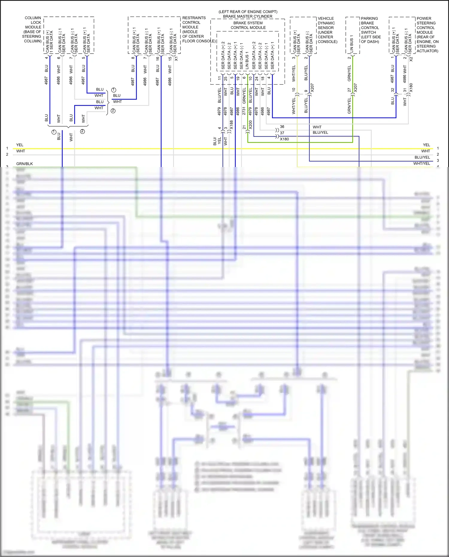 Cadillac CT5 I (2019-2024) transmission control module wiring diagram  (2 of 8)