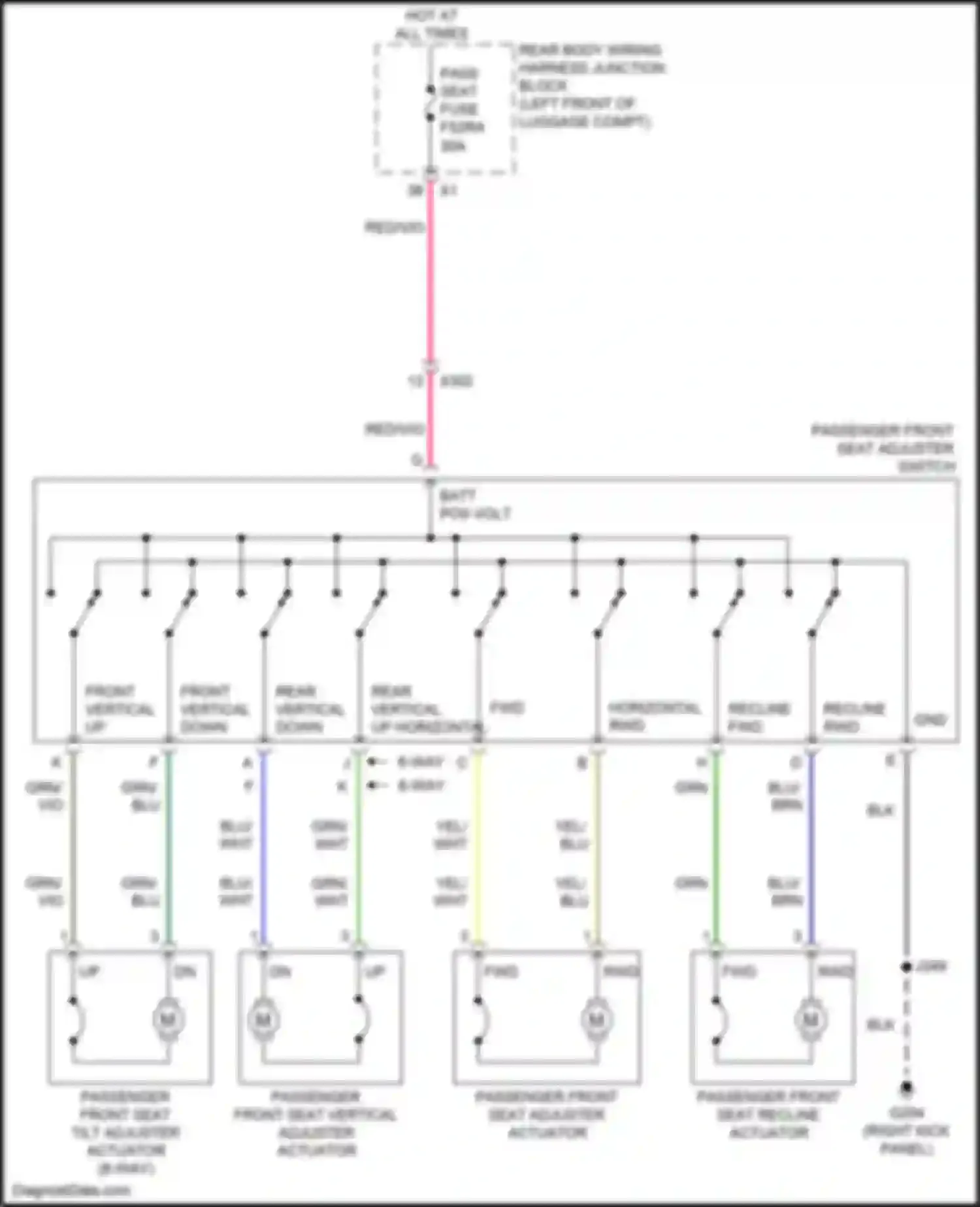 Wiring diagram front vertical up for Cadillac CT5 I (2019-2024)