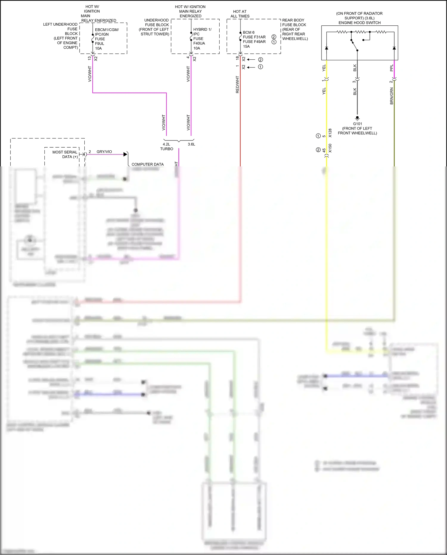Cadillac CT6 I facelift (2018-2023) computer data lines system wiring diagram  (98 of 122)