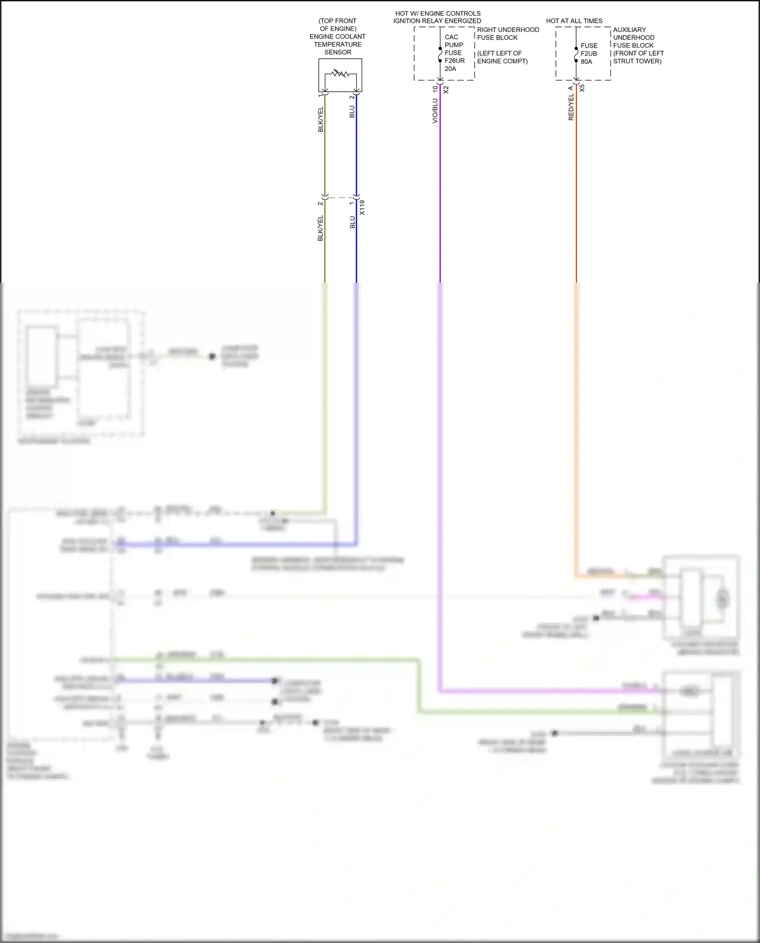 Cadillac CT6 I facelift (2018-2023) computer data lines system wiring diagram  (53 of 122)