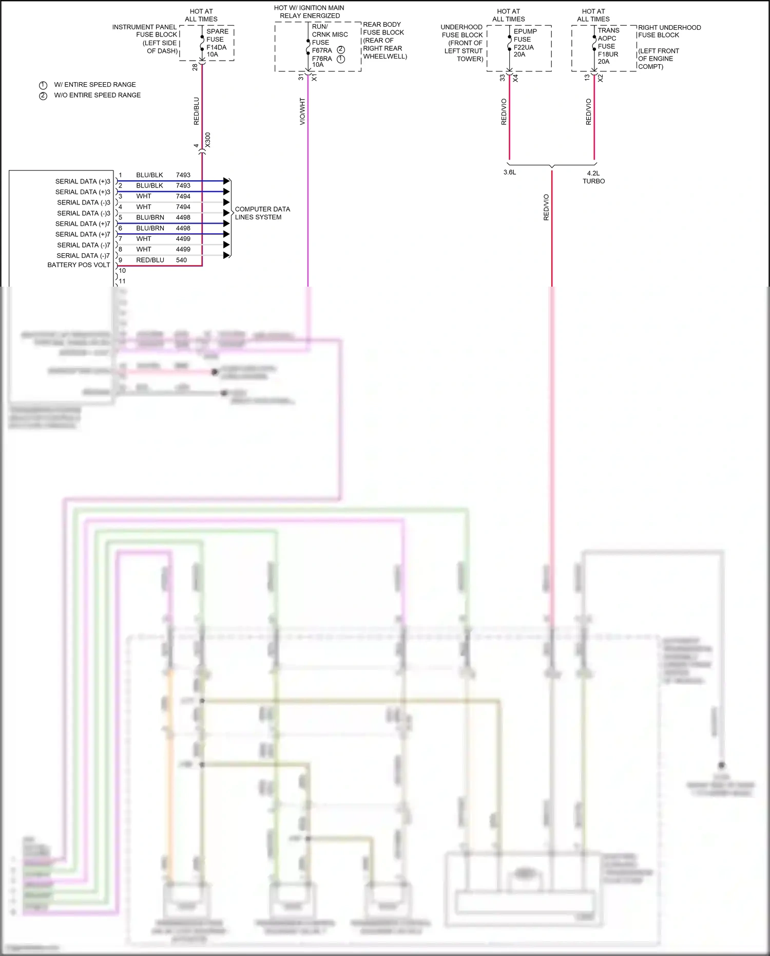 Cadillac CT6 I facelift (2018-2023) computer data lines system wiring diagram  (63 of 122)