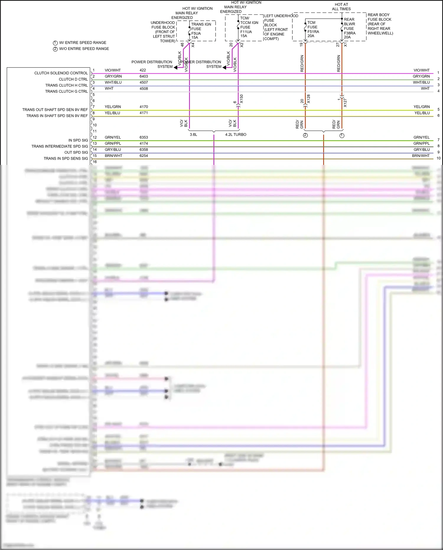 Cadillac CT6 I facelift (2018-2023) computer data lines system wiring diagram  (61 of 122)