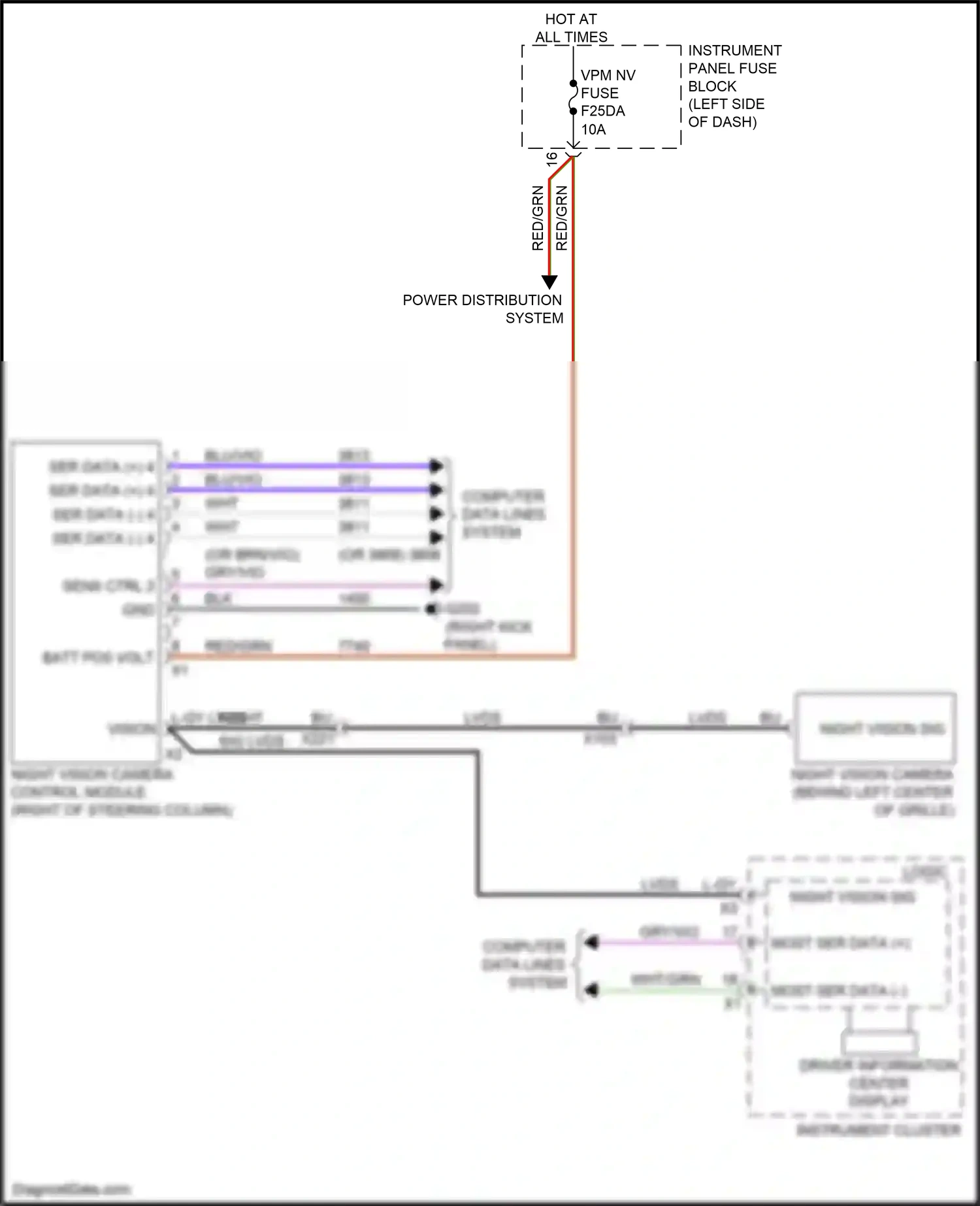 Cadillac CT6 I facelift (2018-2023) computer data lines system wiring diagram  (90 of 122)