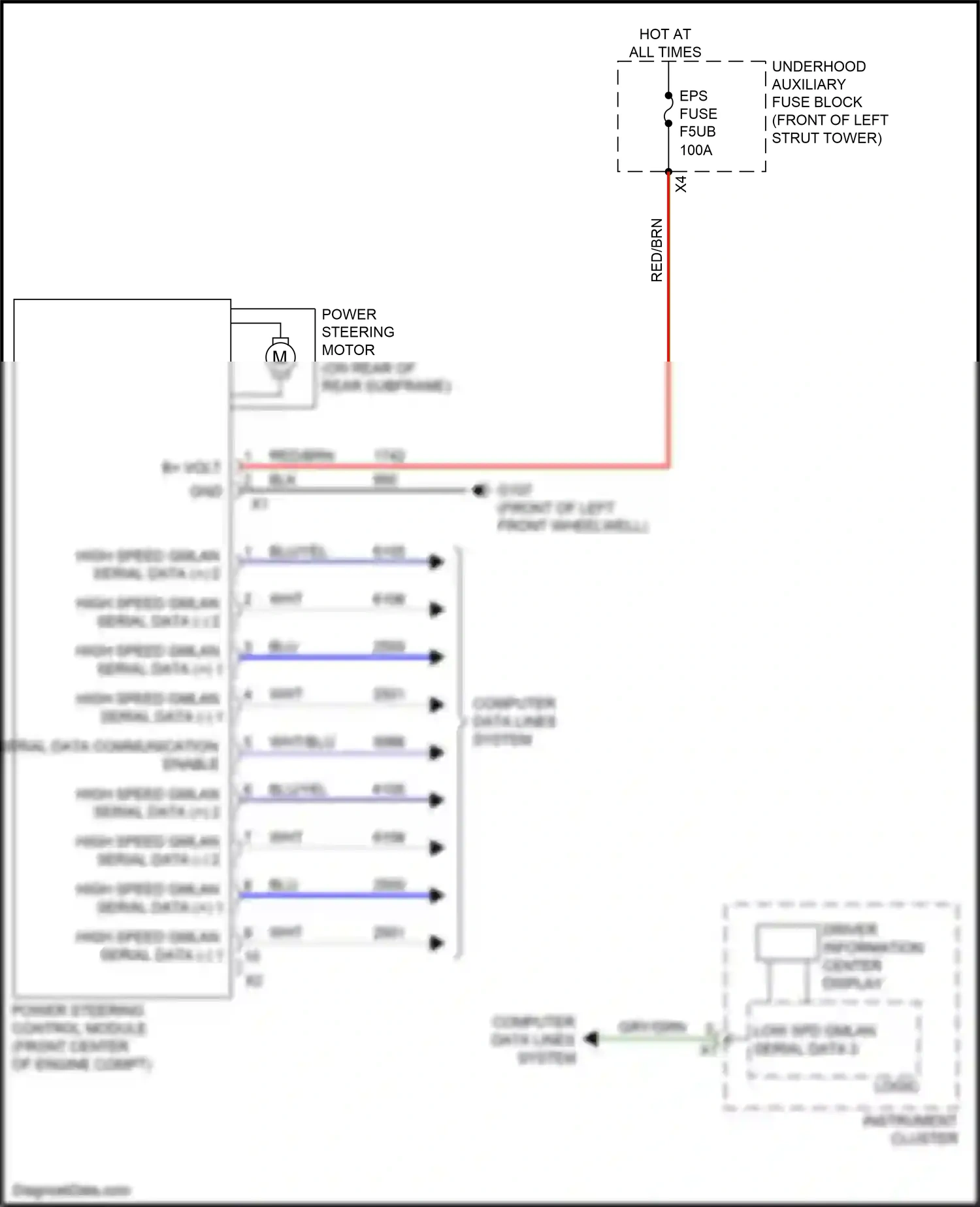 Cadillac CT6 I facelift (2018-2023) computer data lines system wiring diagram  (43 of 122)
