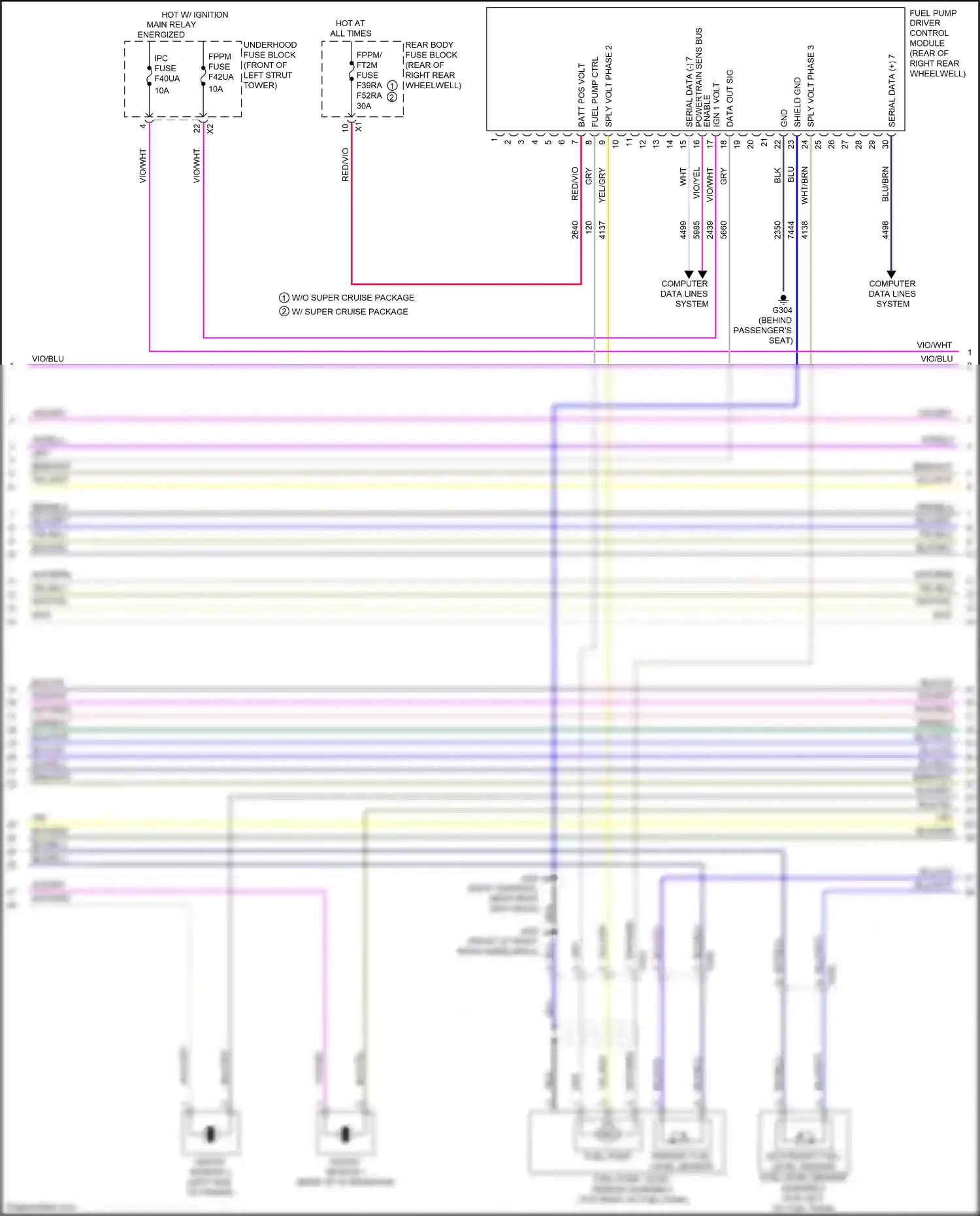 Cadillac CT6 I facelift (2018-2023) computer data lines system wiring diagram  (118 of 122)