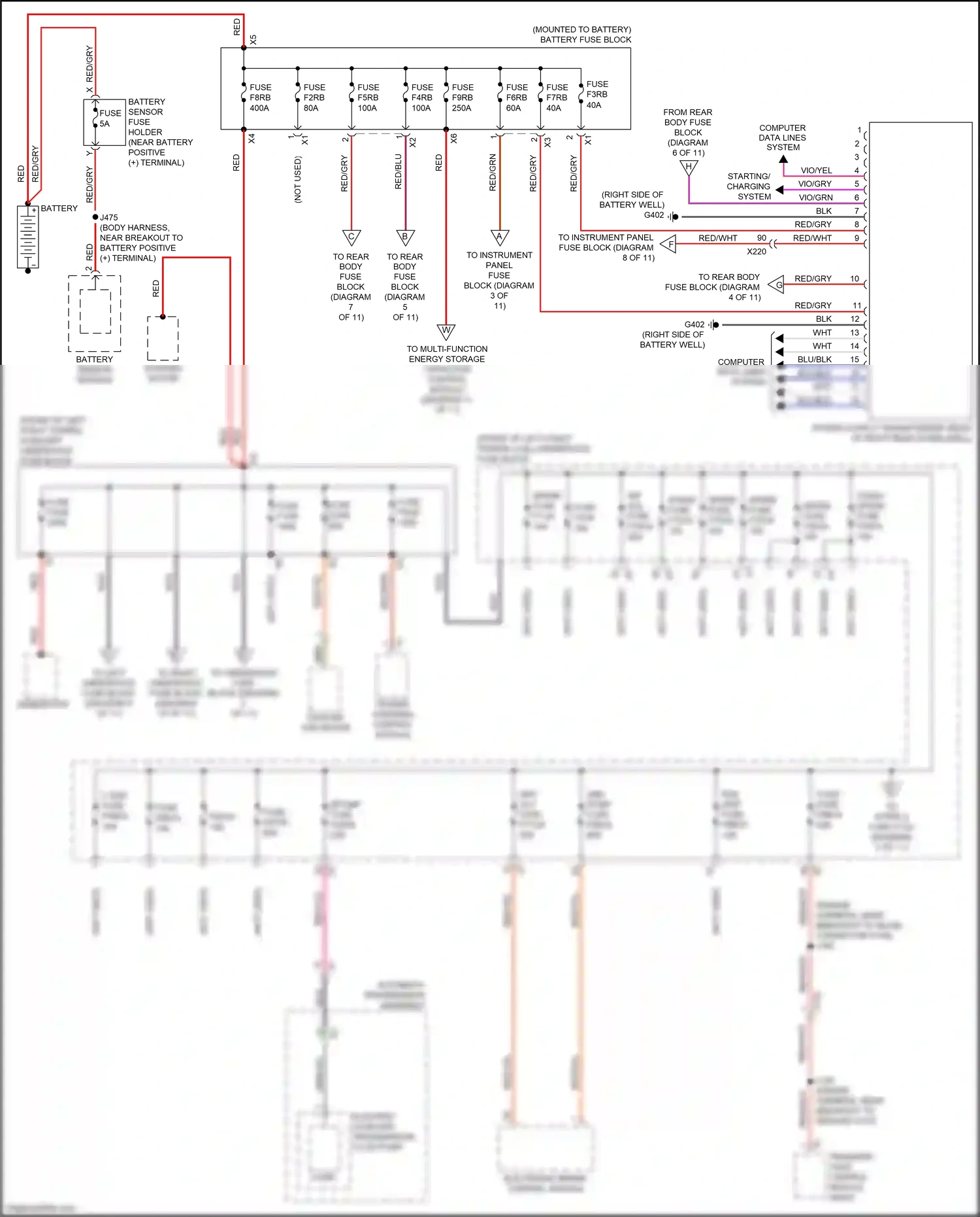 Cadillac CT6 I facelift (2018-2023) computer data lines system wiring diagram  (57 of 122)