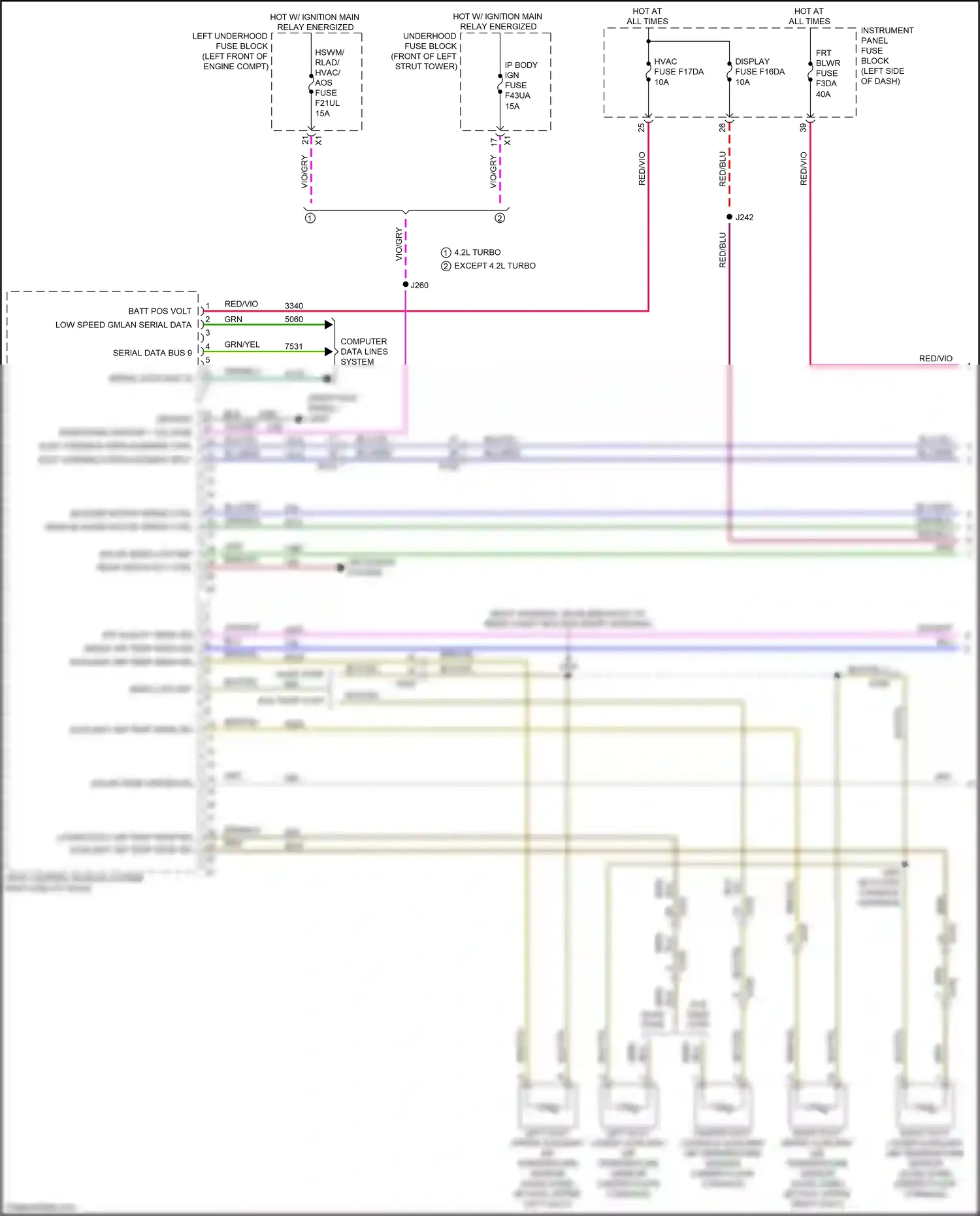Cadillac CT6 I facelift (2018-2023) elec variable displacement ctrl wiring diagram  (1 of 1)