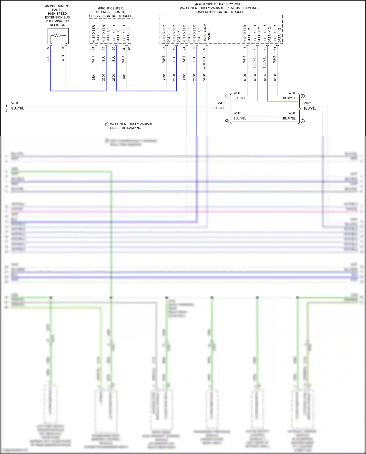 Cadillac CT6 I facelift (2018-2023) left side object sensor module wiring diagram  (2 of 5)