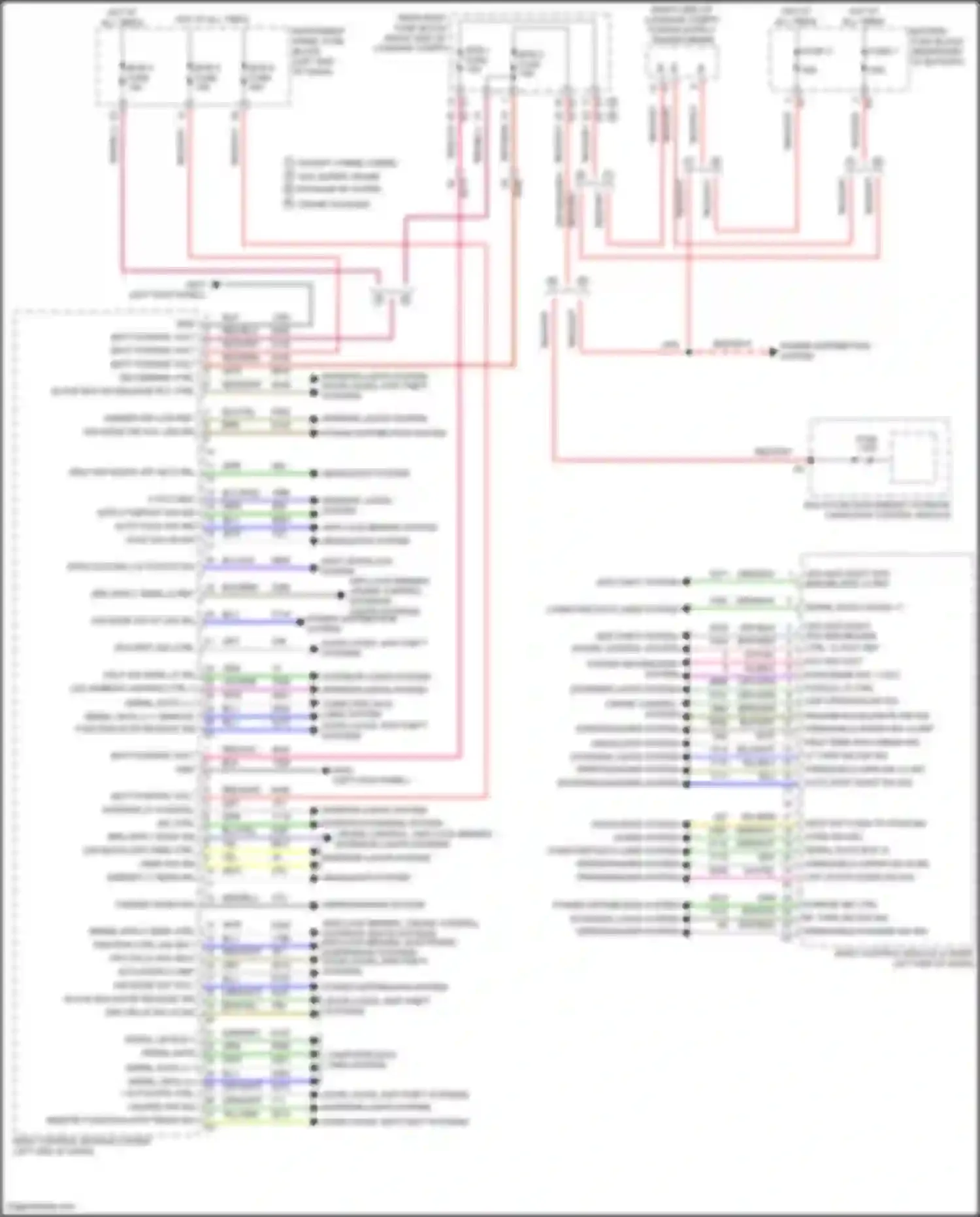 CT6 Cadillac I (2016-2019): Body control modules circuit (1 of 2)