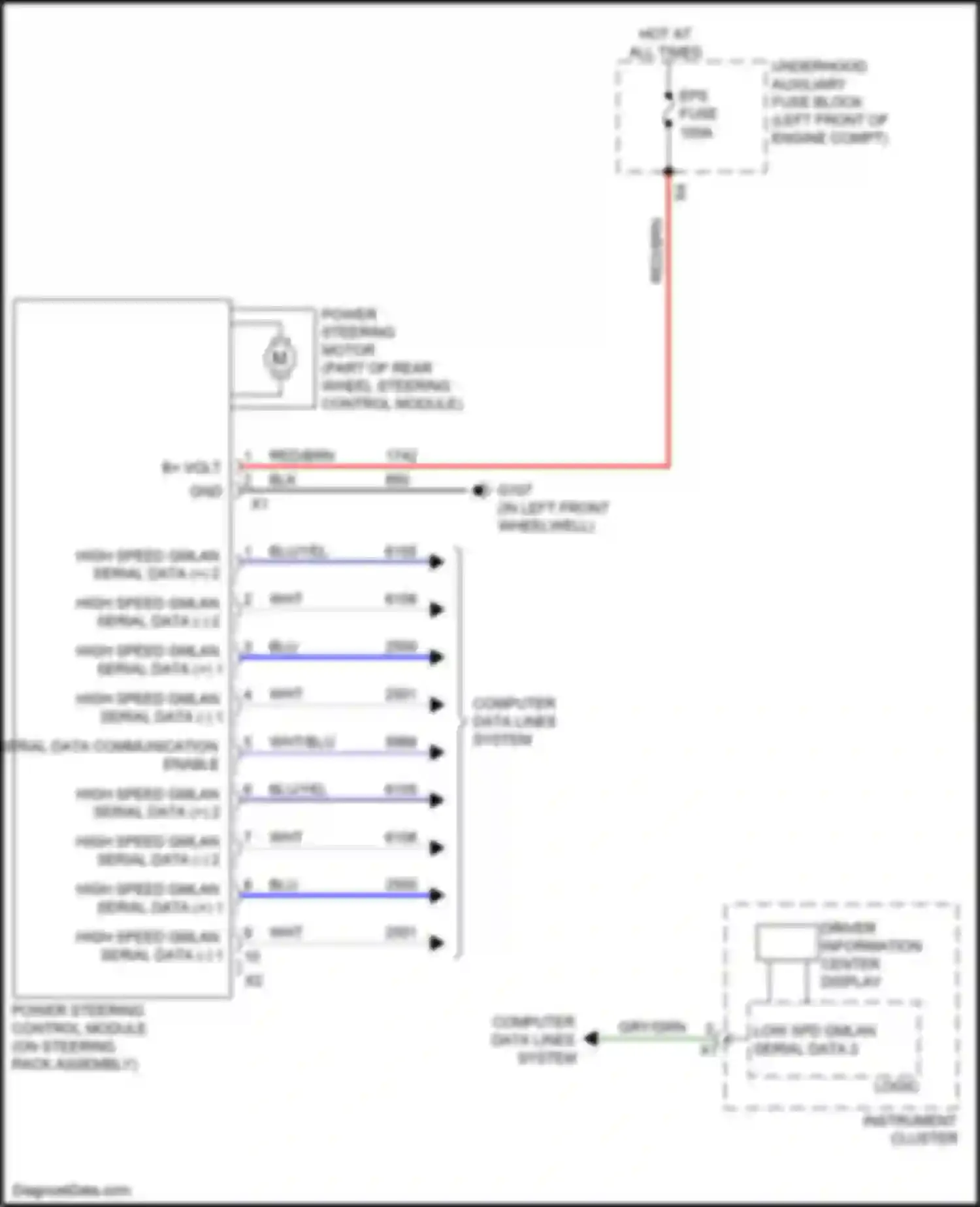 CT6 Cadillac I (2016-2019): Electronic power steering circuit, w/o super cruise package
