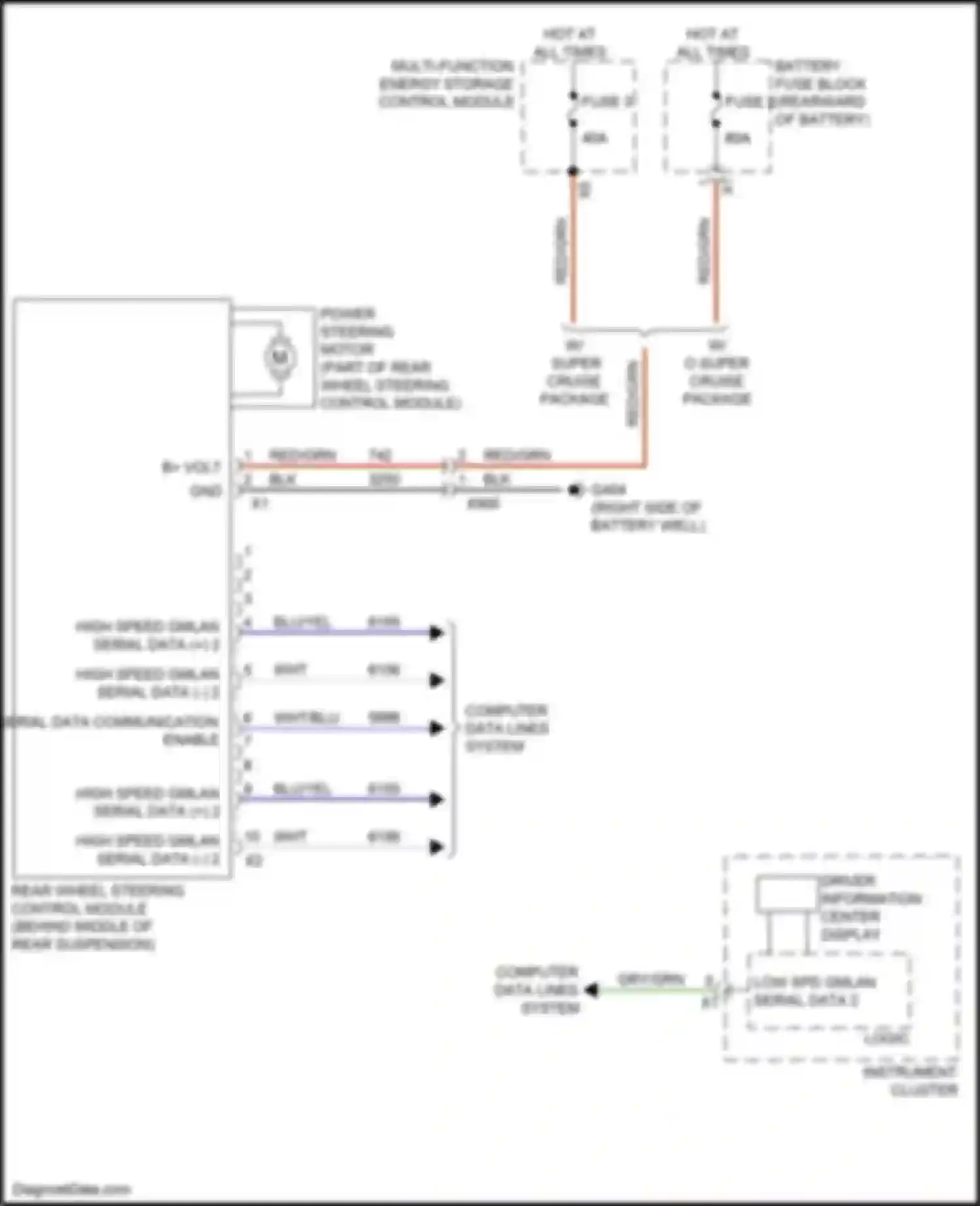 CT6 Cadillac I (2016-2019): Rear wheel steering circuit