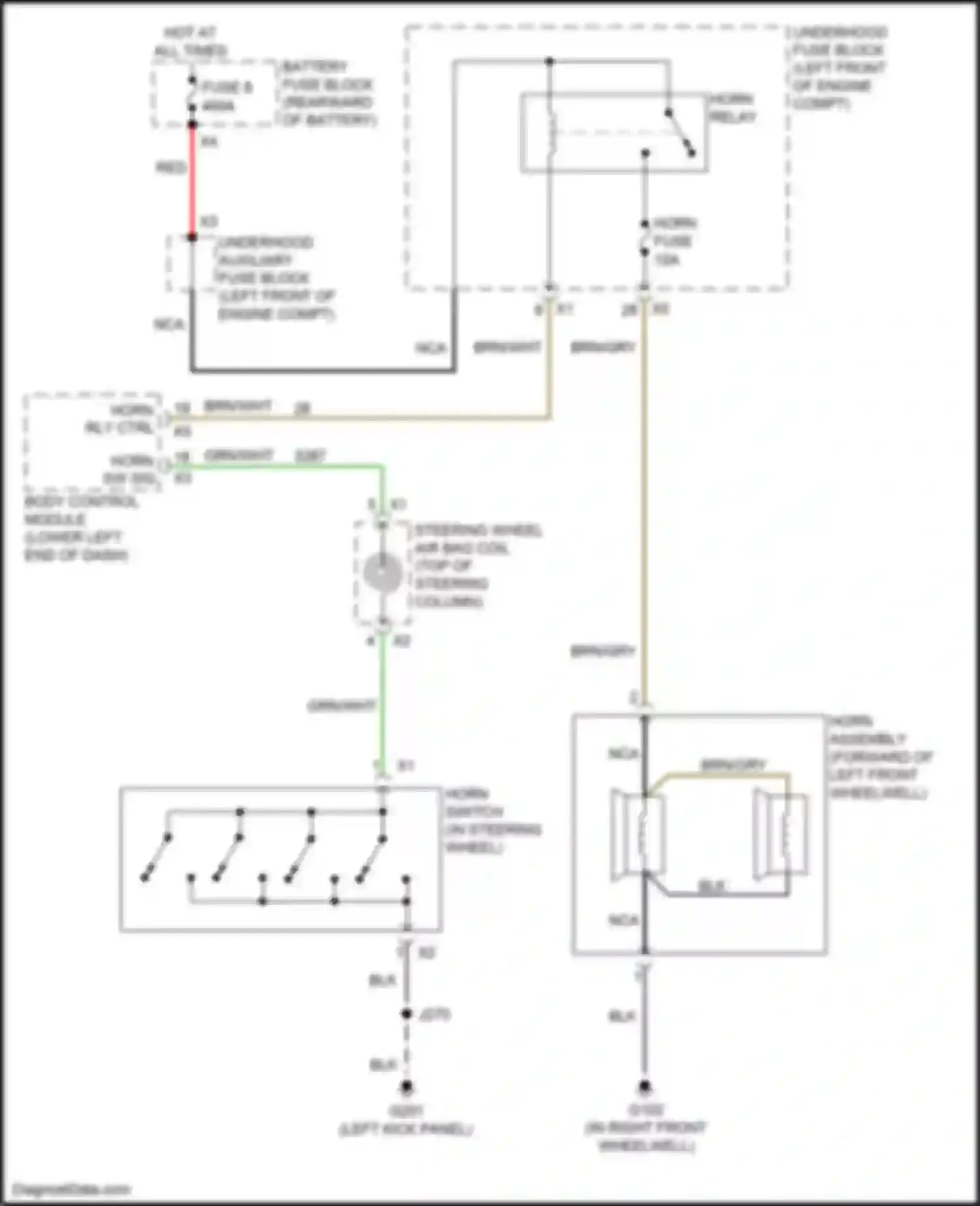 CT6 Cadillac I (2016-2019): Horn circuit