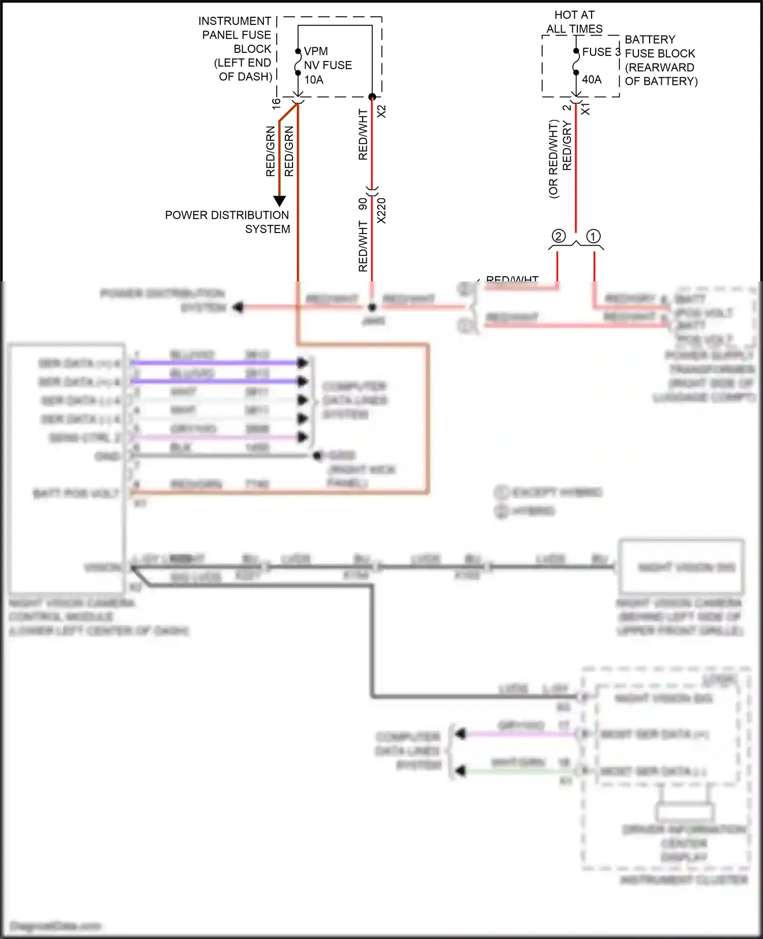 Cadillac CT6 I (2016-2019) computer data lines system wiring diagram  (90 of 132)